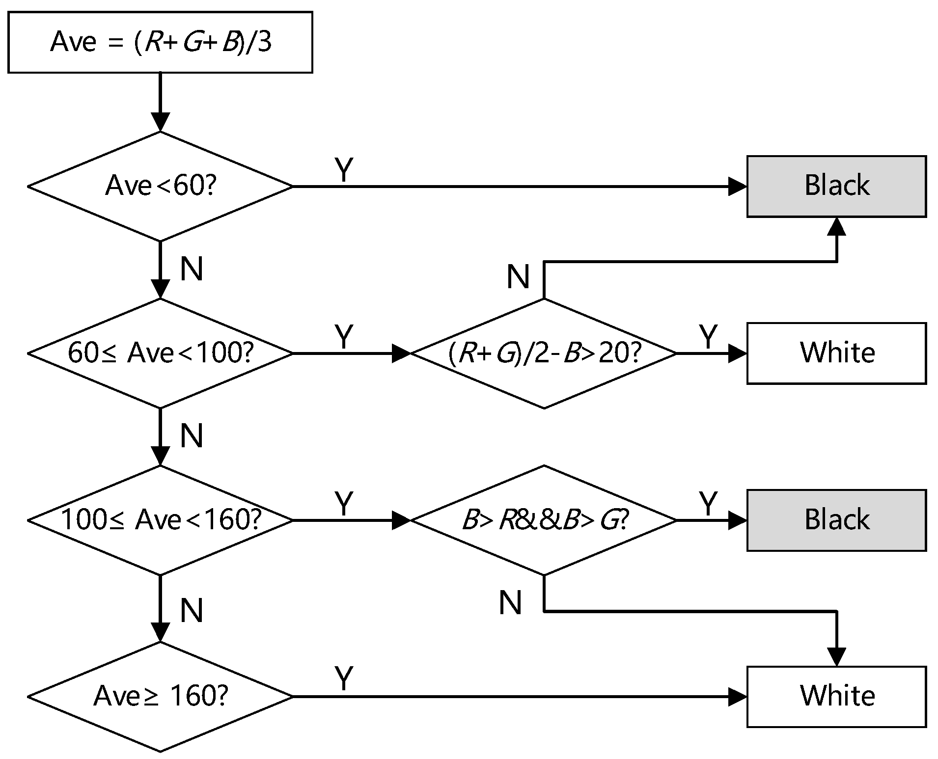Agriculture 13 00279 g003