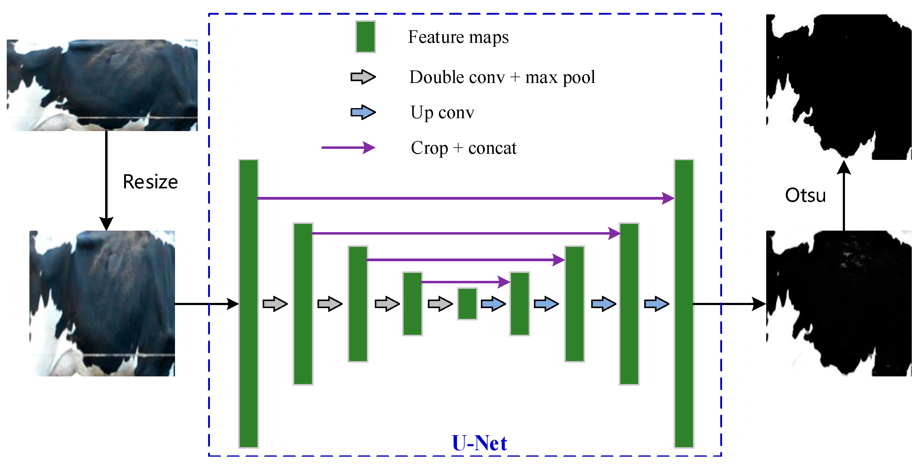 Agriculture 13 00279 g004