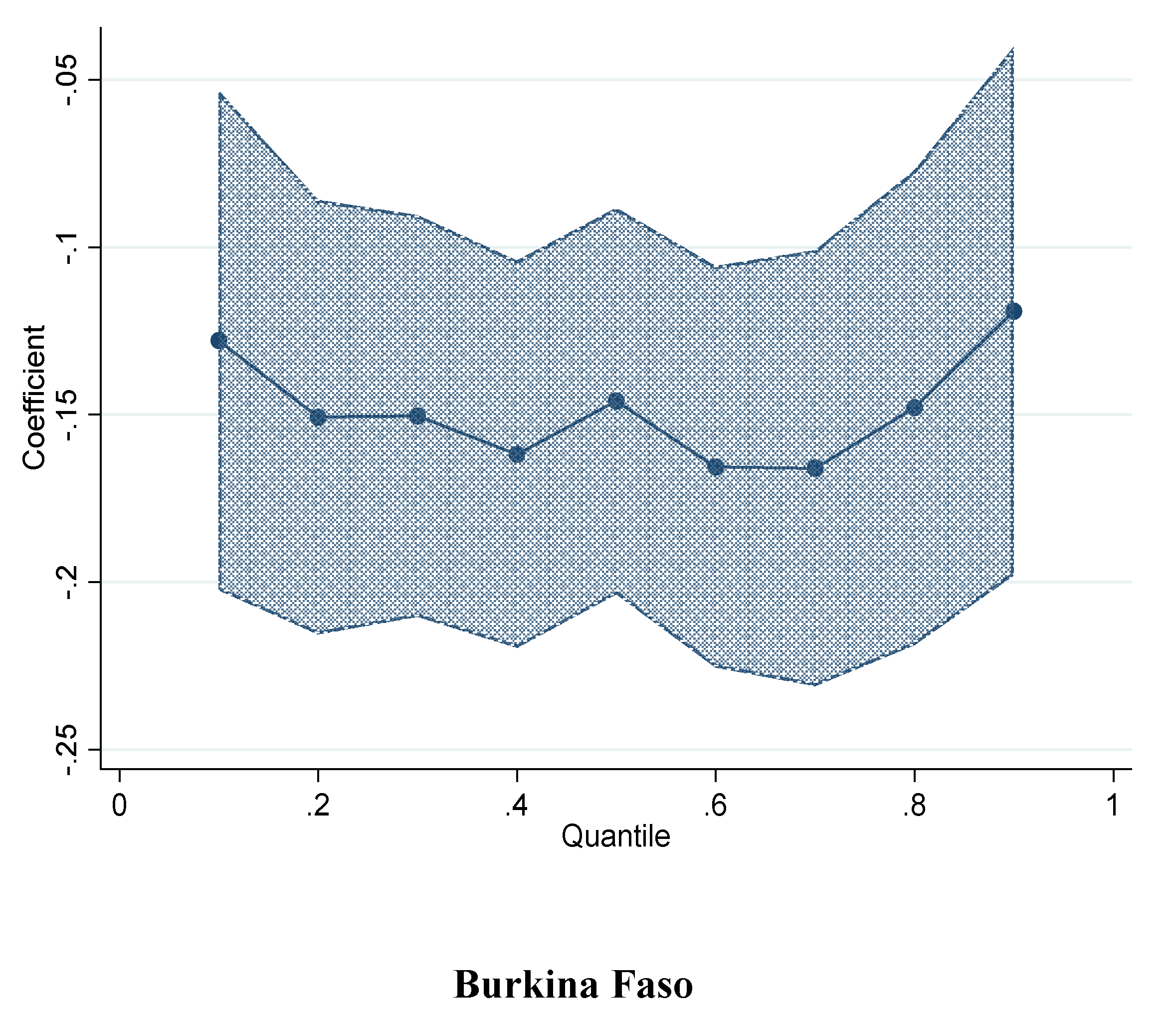 Agriculture 13 00284 g0a1a Agriculture 13 00284 g0a1a