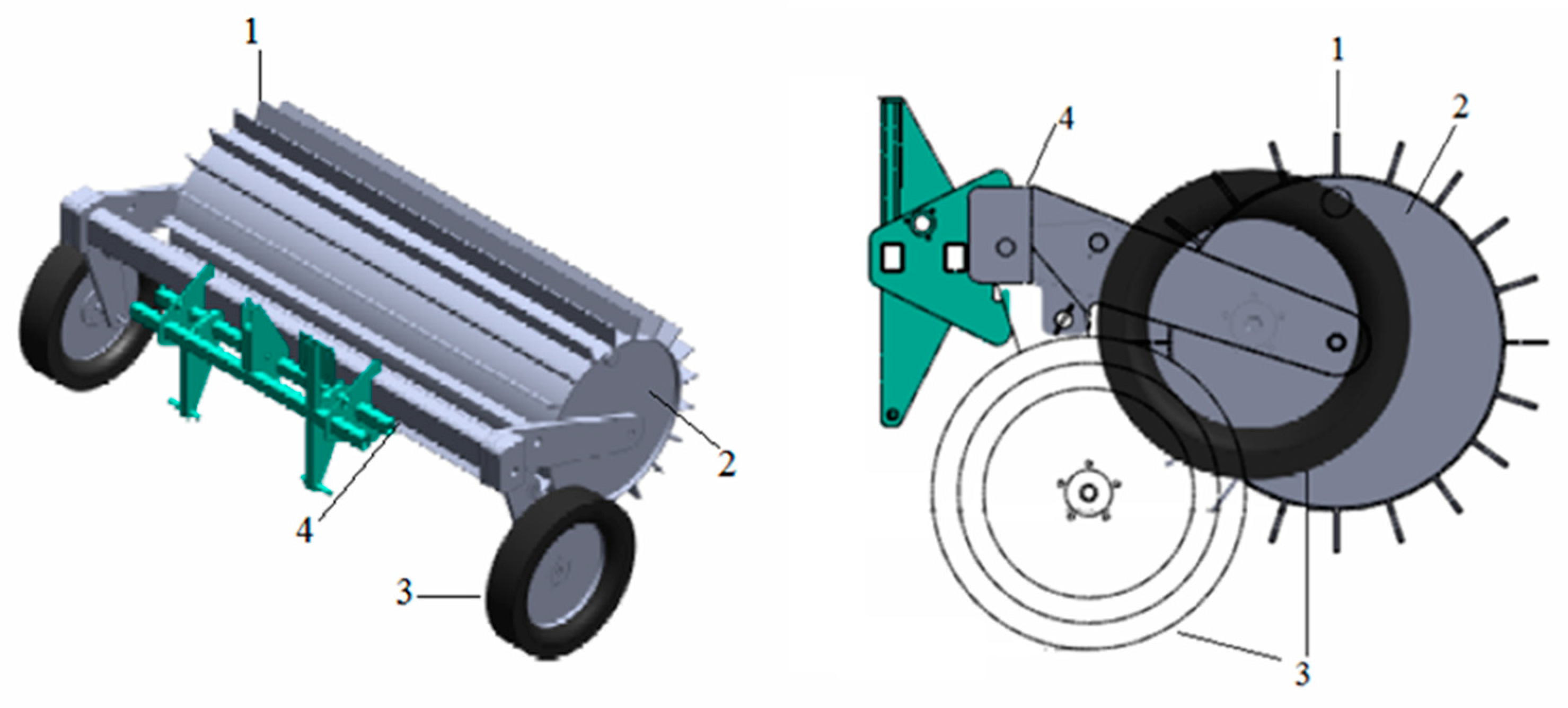 Agriculture 13 00289 g002