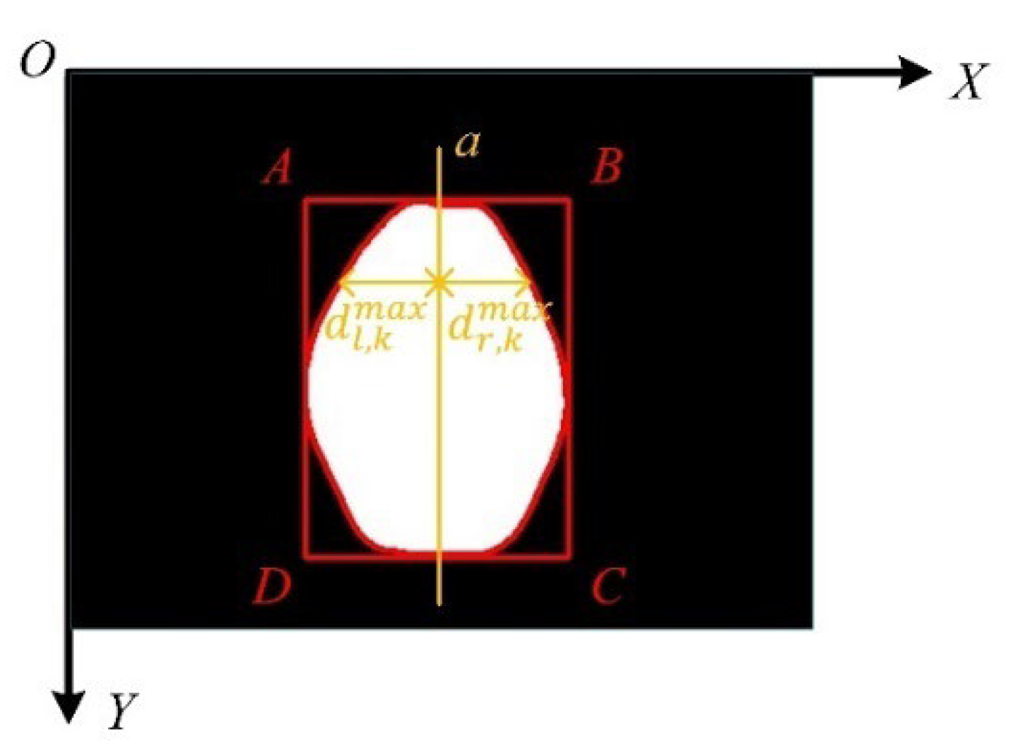 Agriculture 13 00290 g002