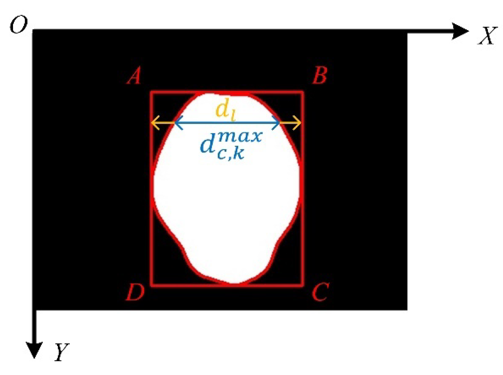 Agriculture 13 00290 g003