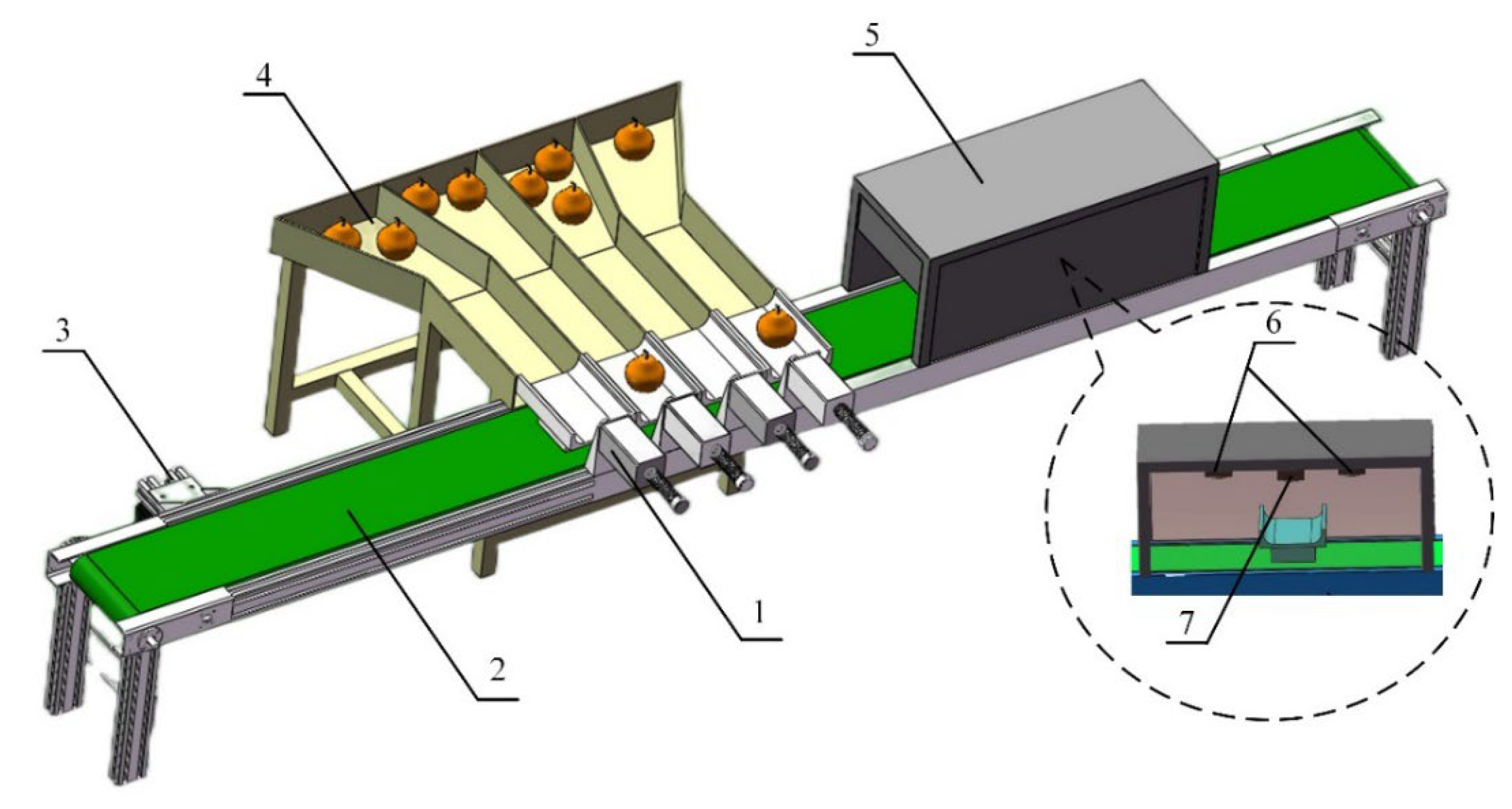 Agriculture 13 00290 g009