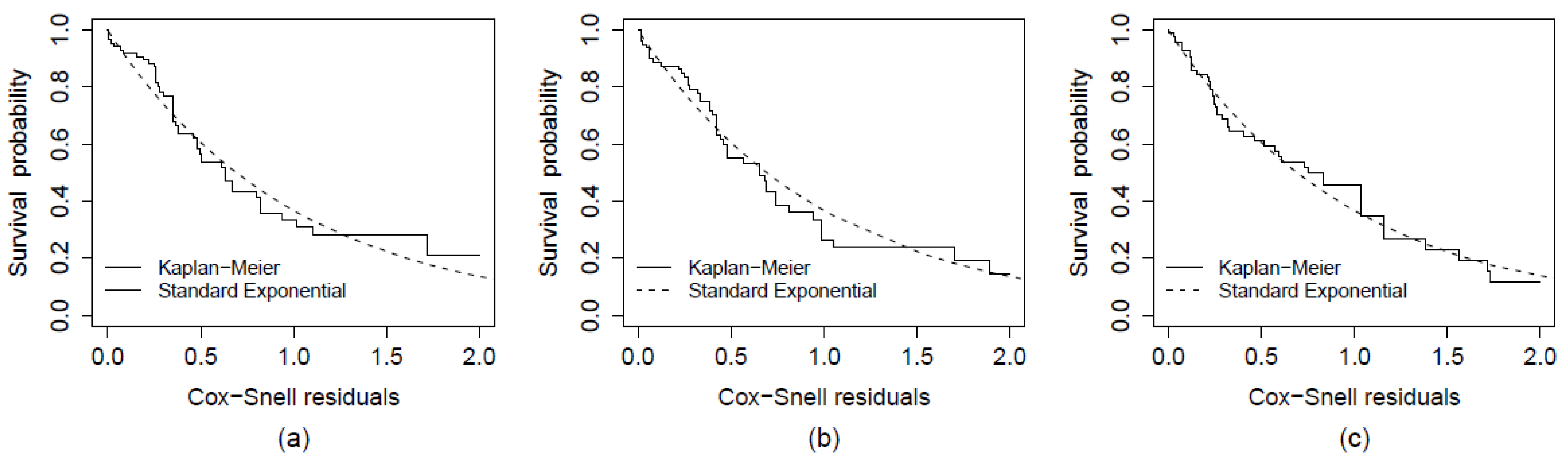 Agriculture 13 00292 g001