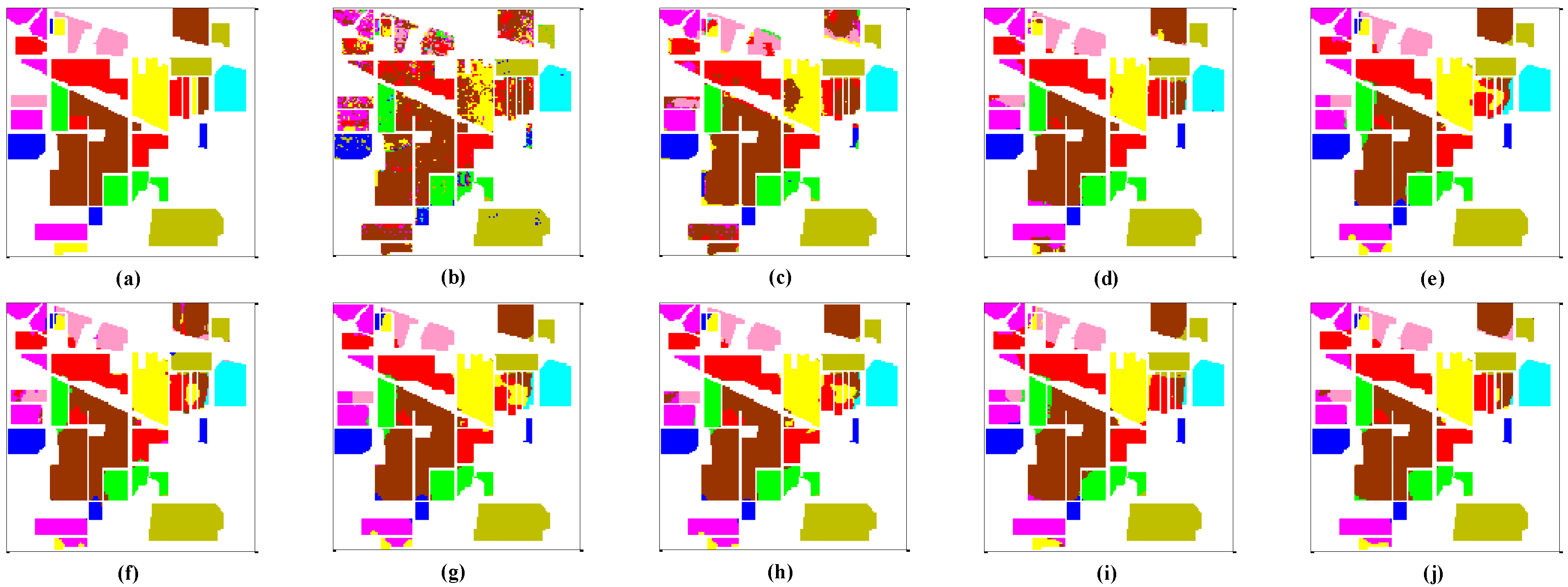 Agriculture 13 00304 g011