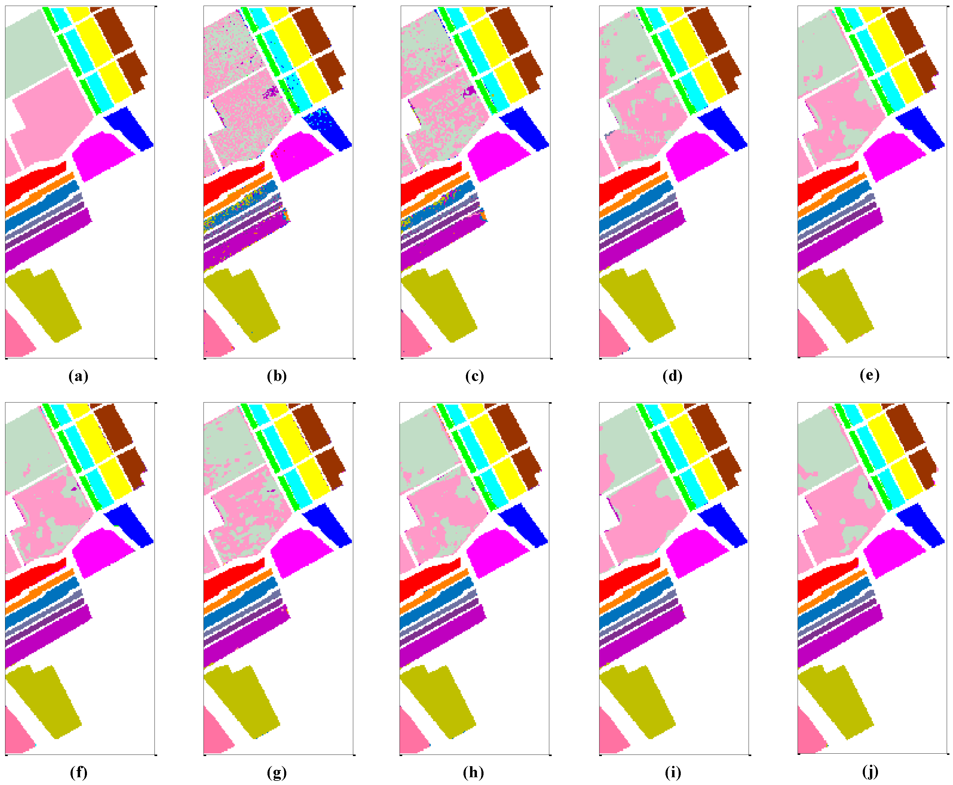 Agriculture 13 00304 g015