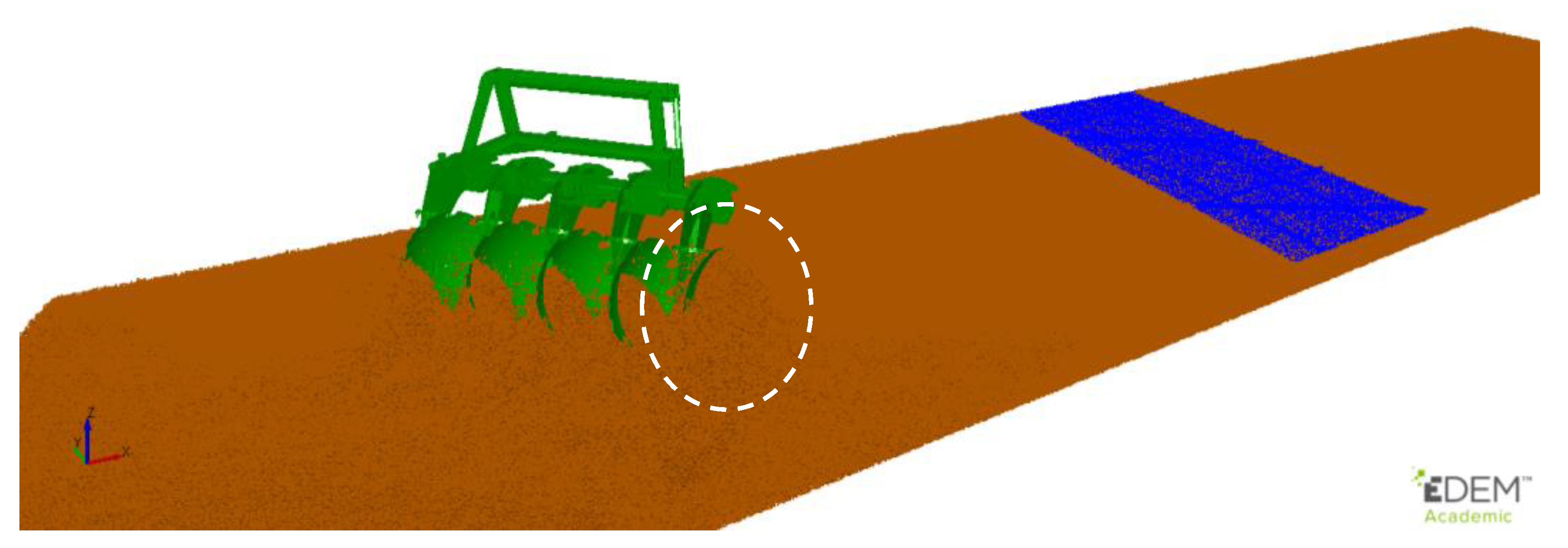 Agriculture 13 00305 g005