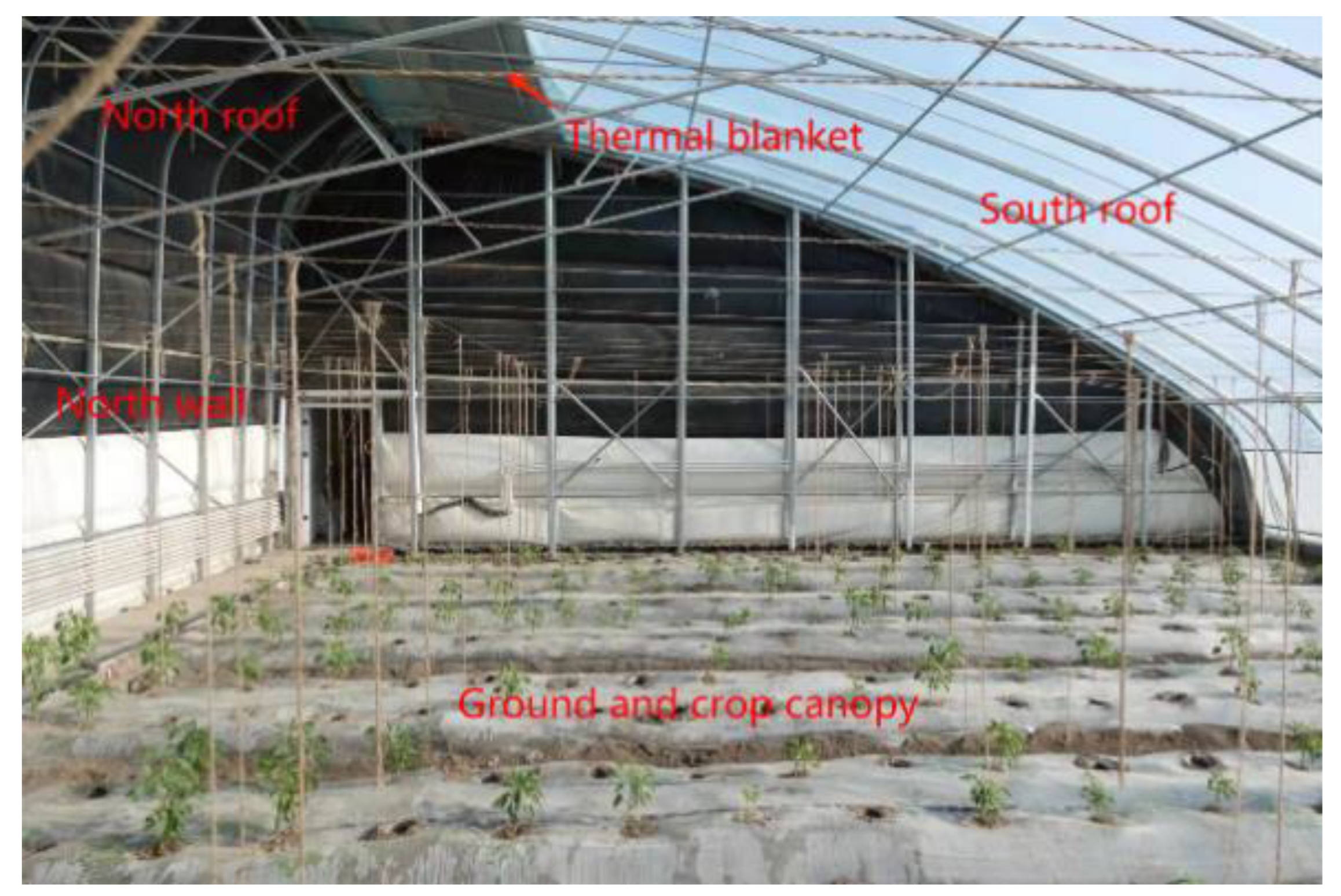 Agriculture 13 00306 g002