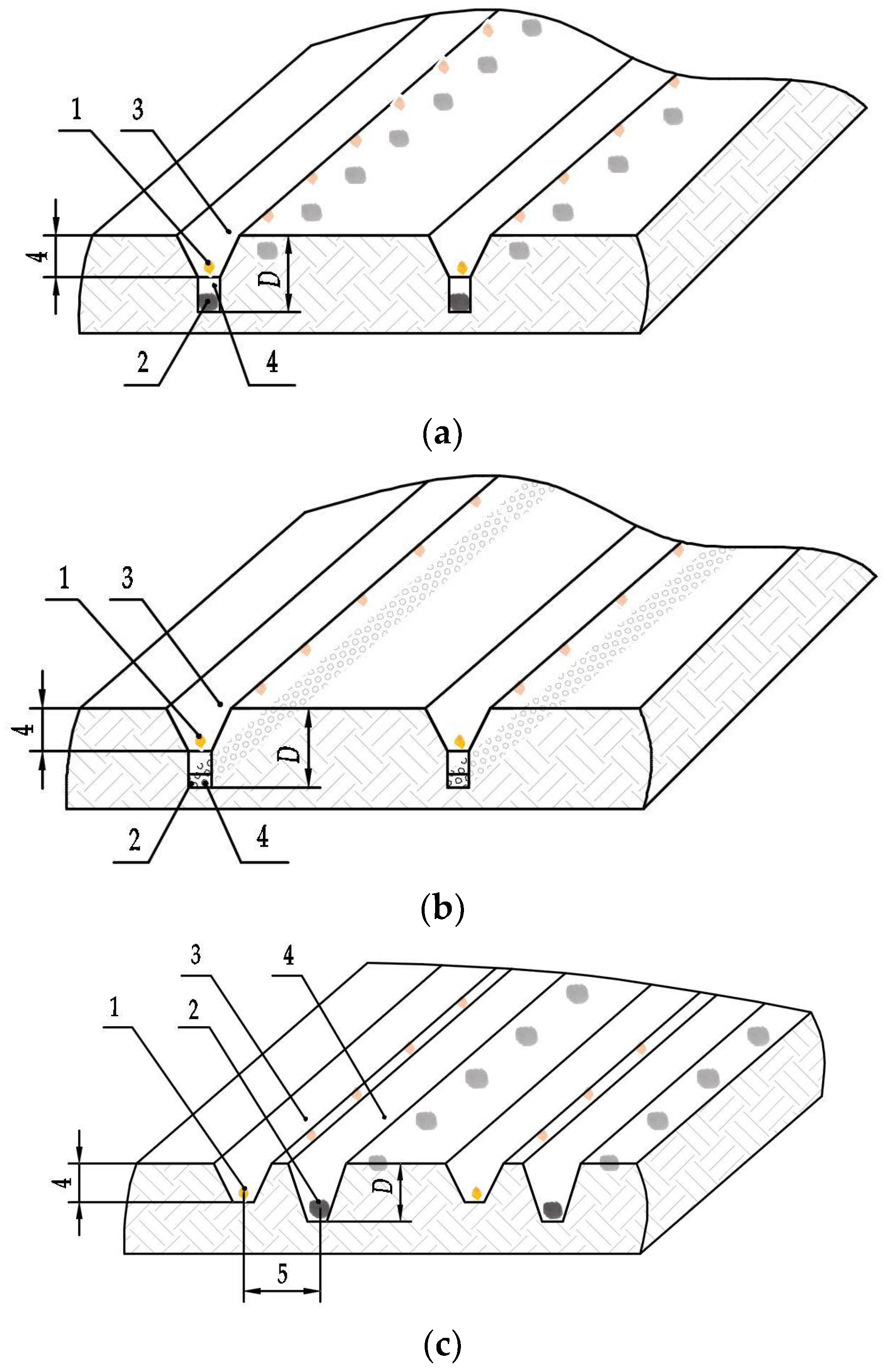 Agriculture 13 00310 g001a