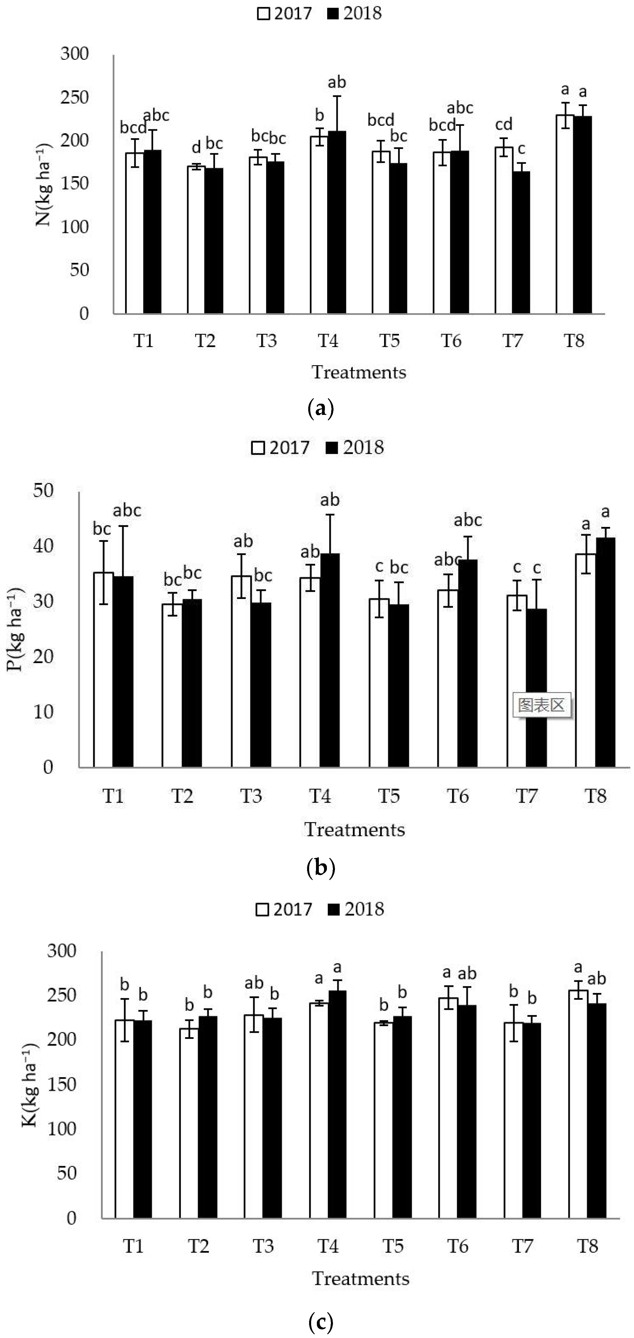 Agriculture 13 00310 g004