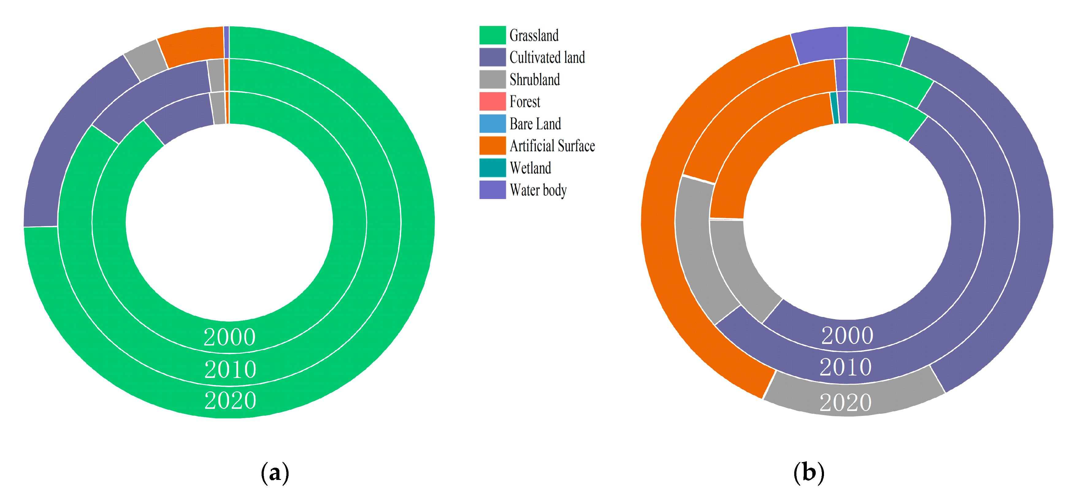 Agriculture 13 00312 g002