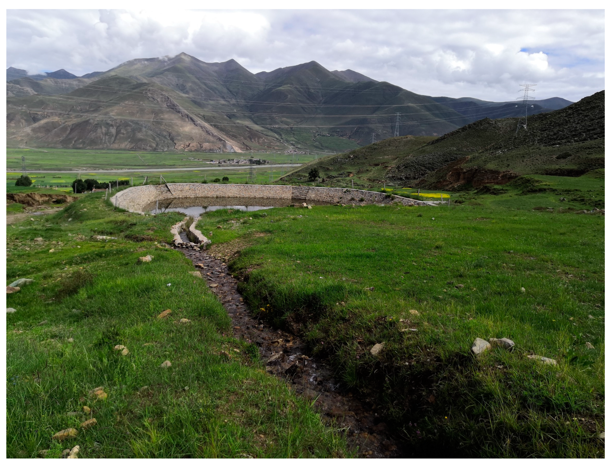 Agriculture 13 00312 g007