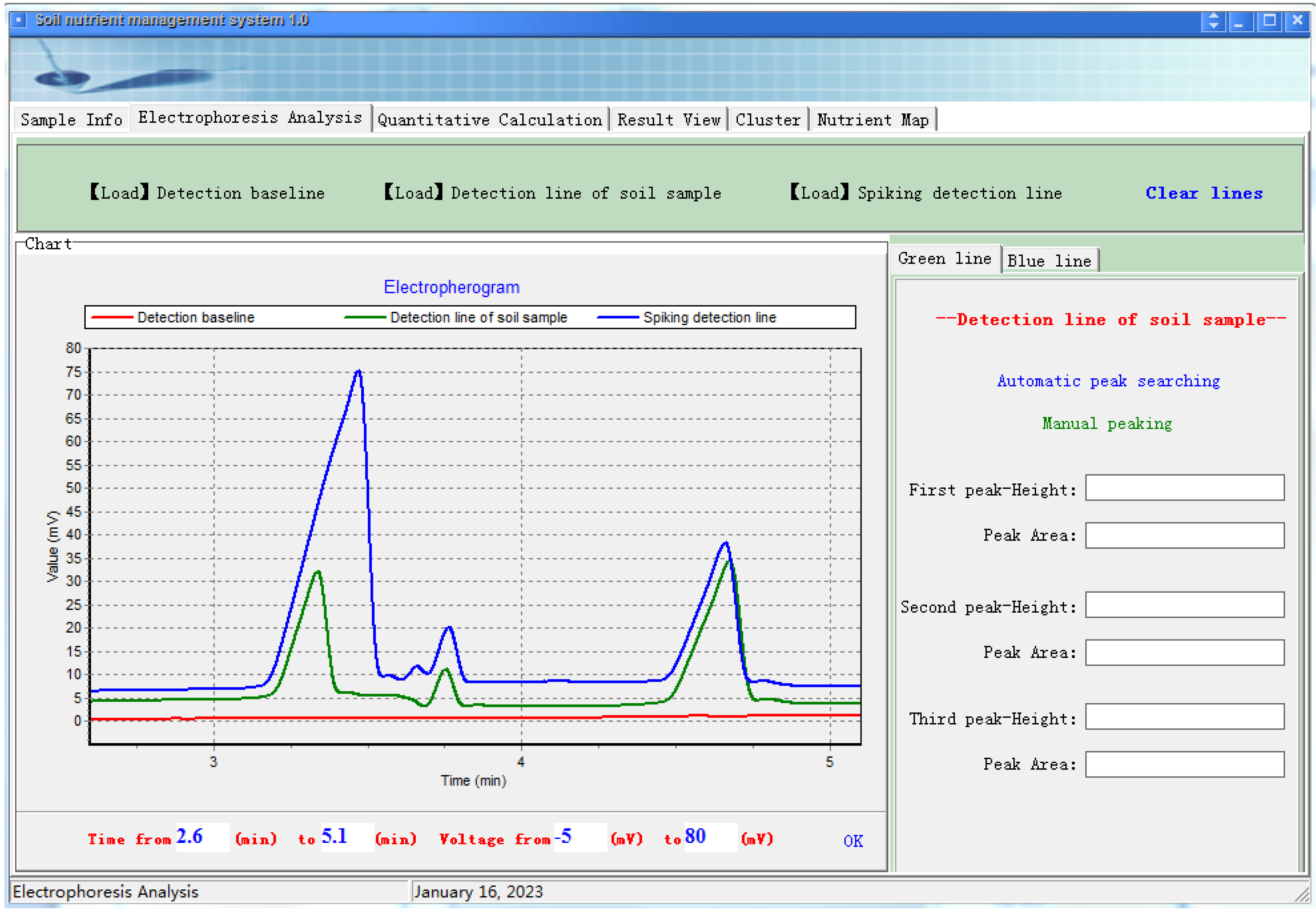 Agriculture 13 00313 g003