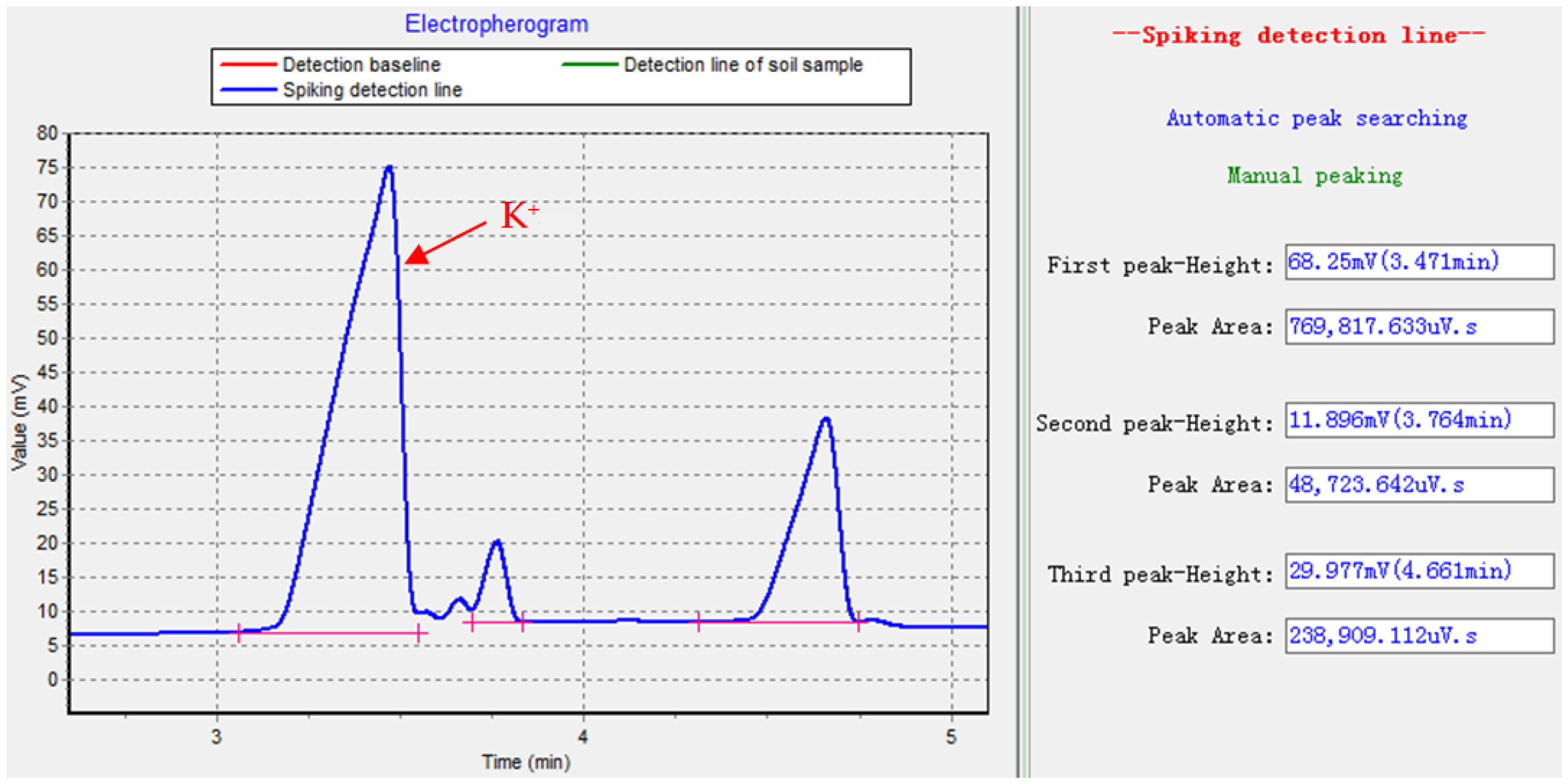 Agriculture 13 00313 g005