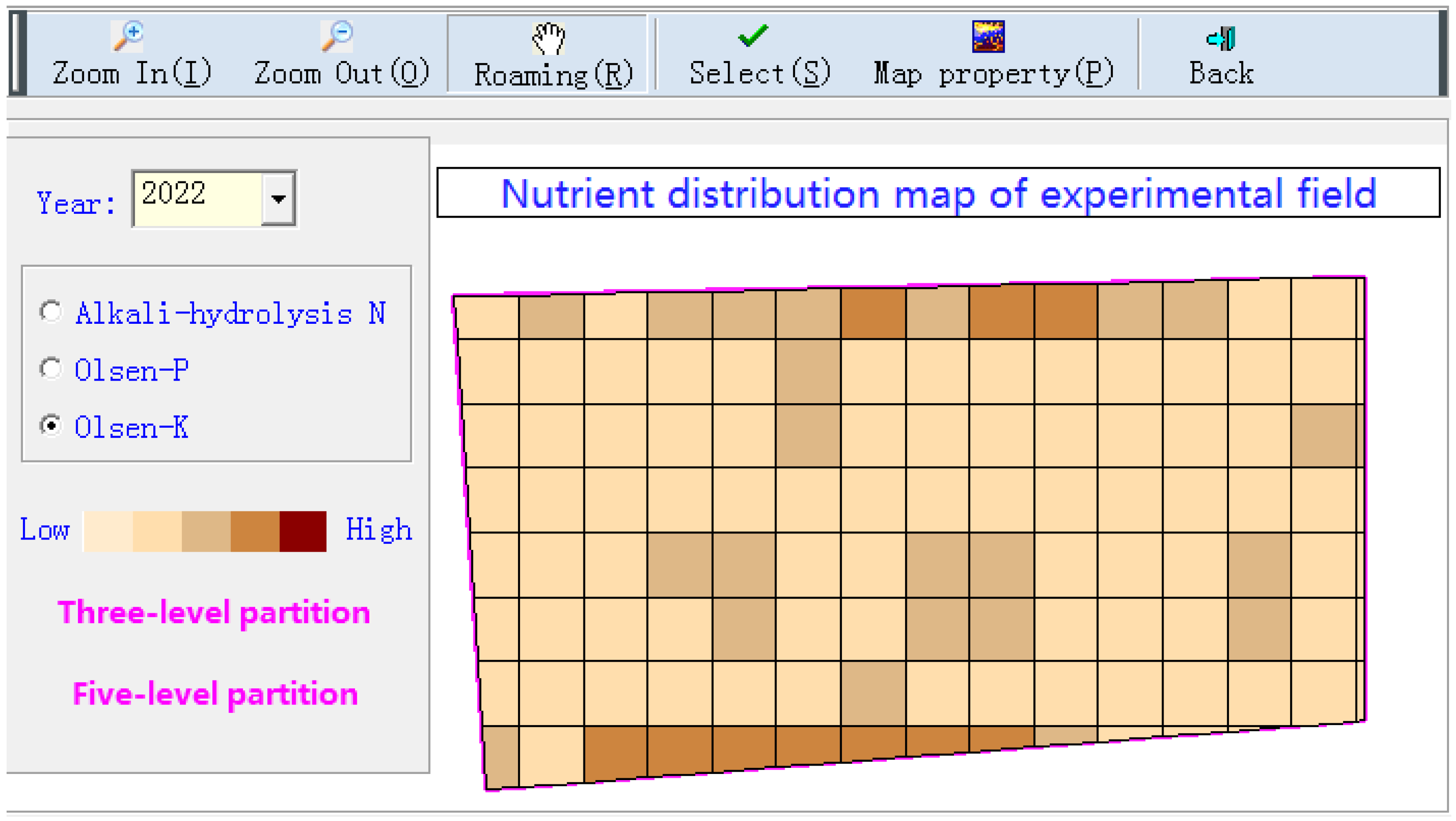 Agriculture 13 00313 g007