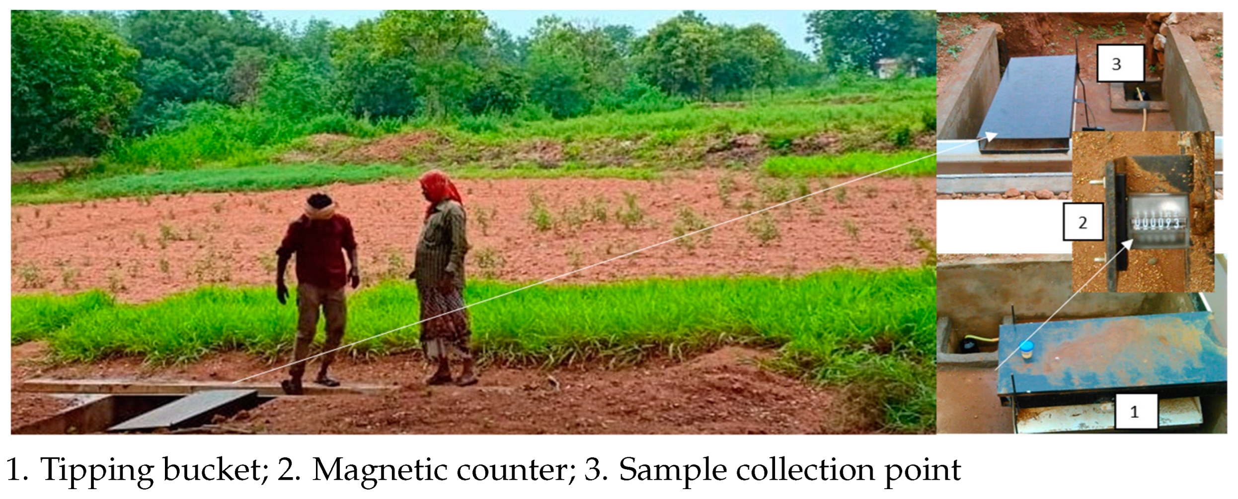 Agriculture 13 00318 g002