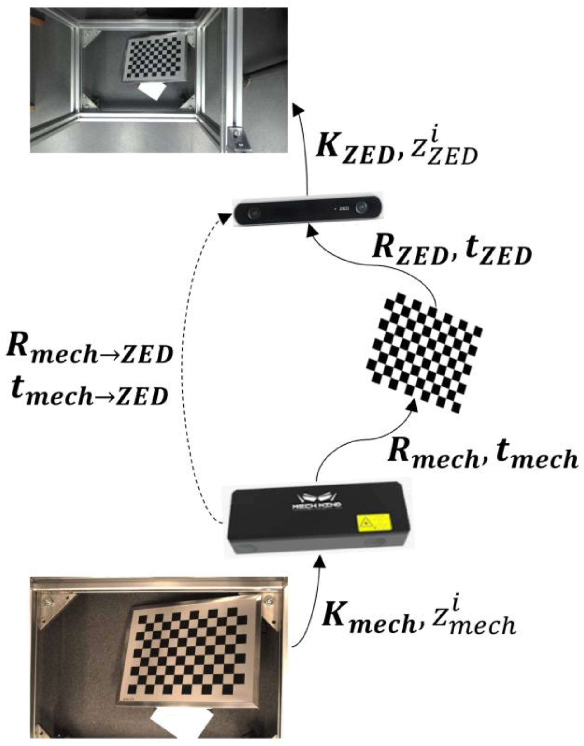 Agriculture 13 00330 g003