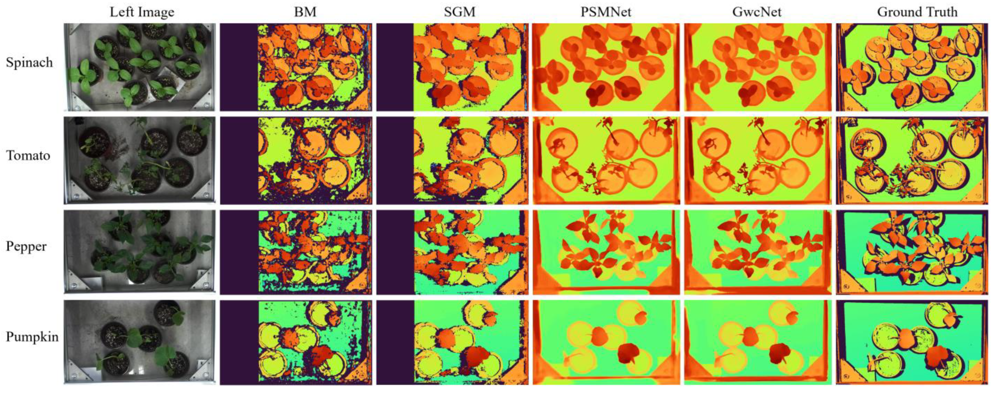 Agriculture 13 00330 g006