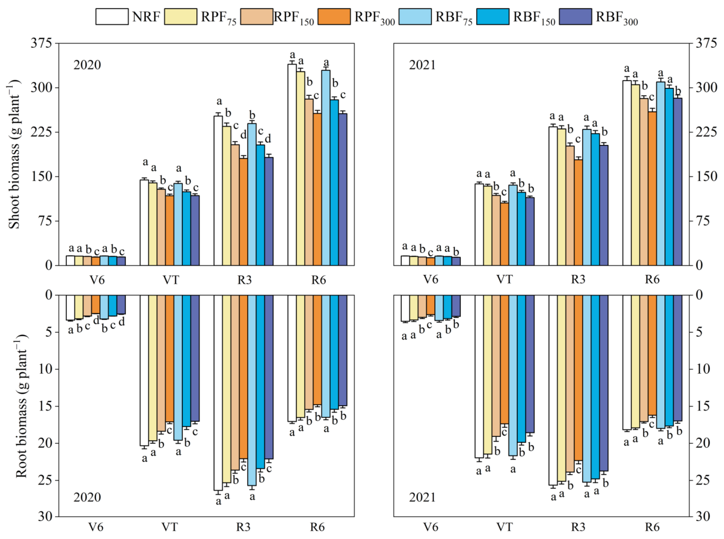 Agriculture 13 00332 g007