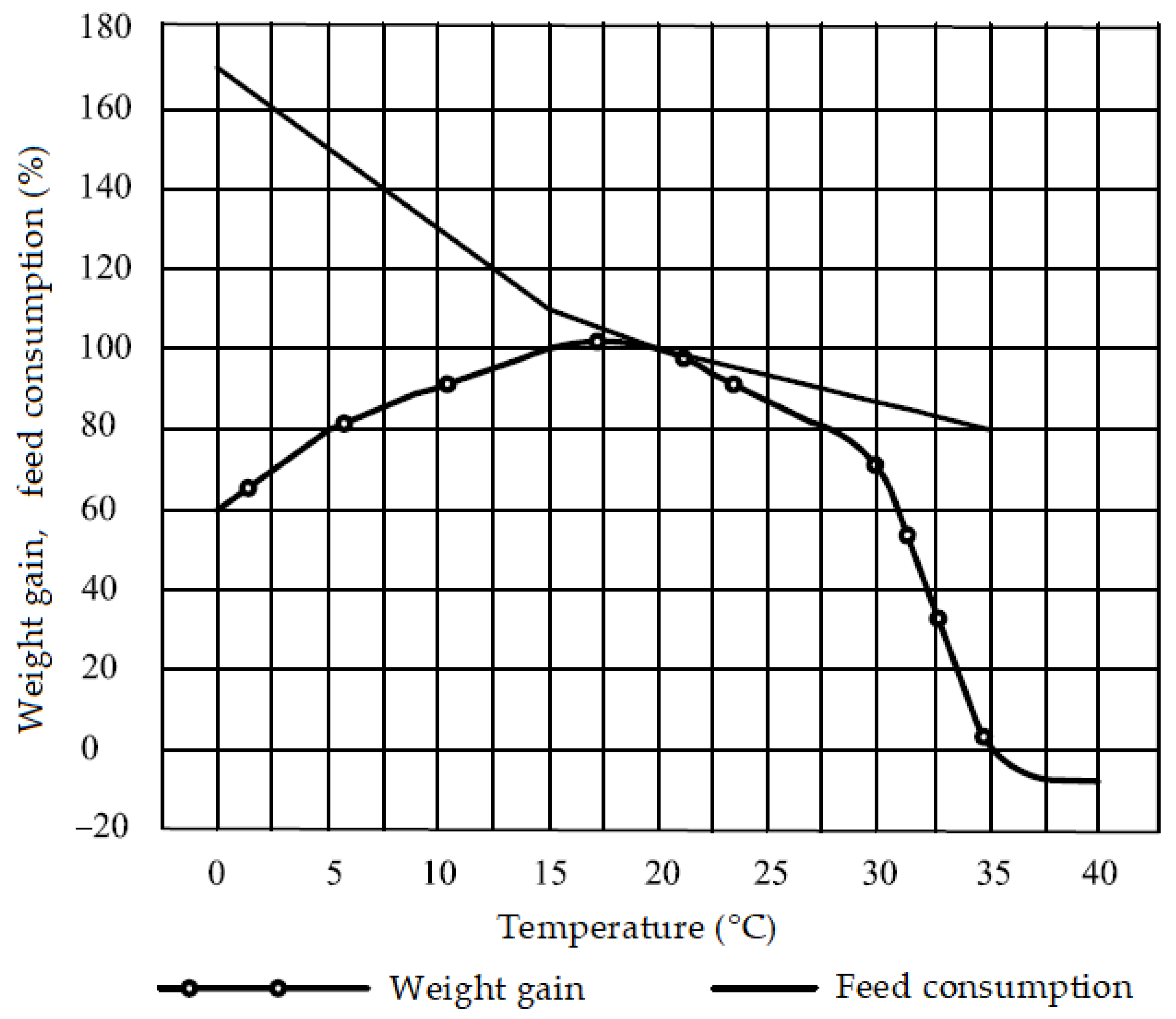 Agriculture 13 00334 g001