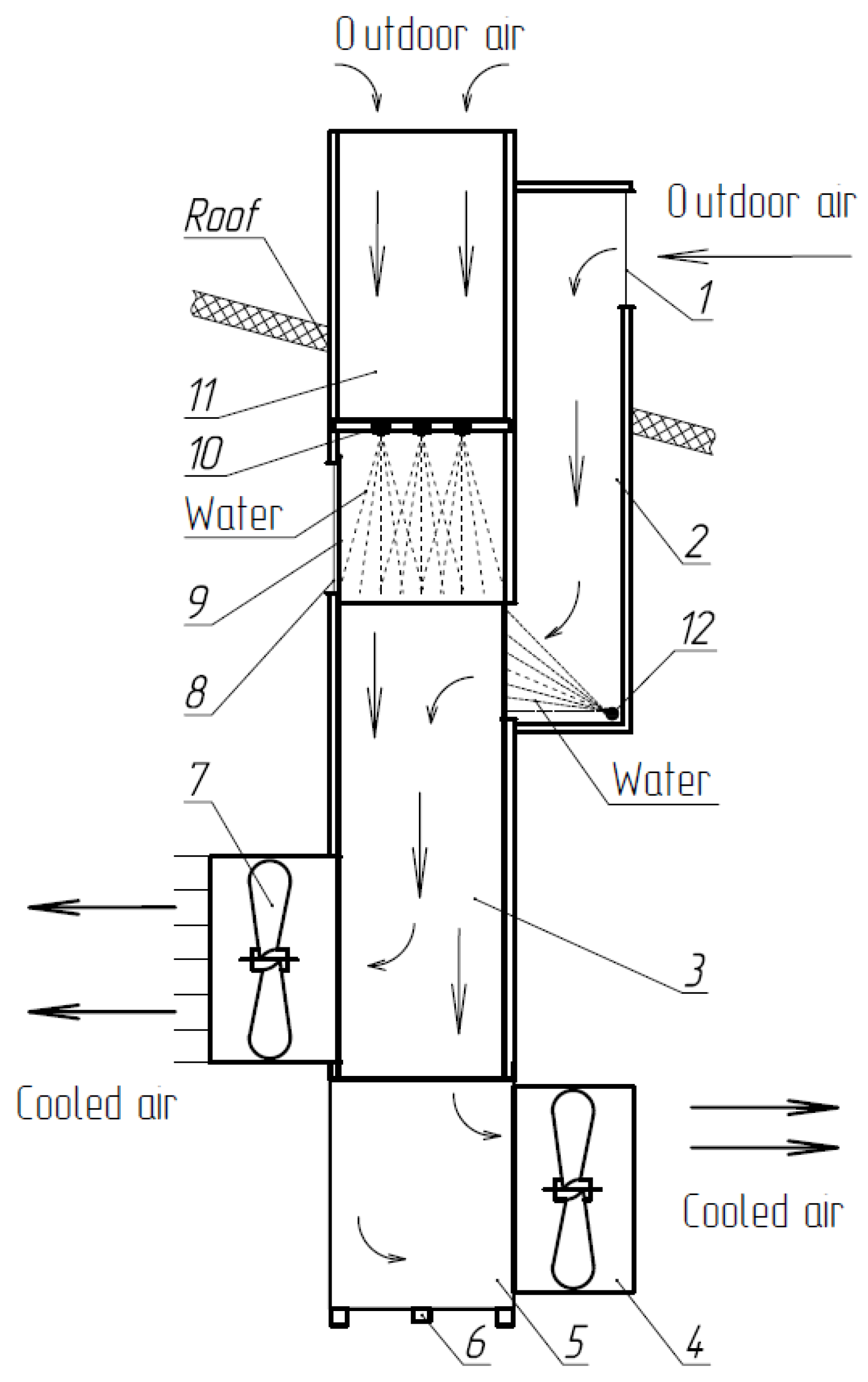 Agriculture 13 00334 g005