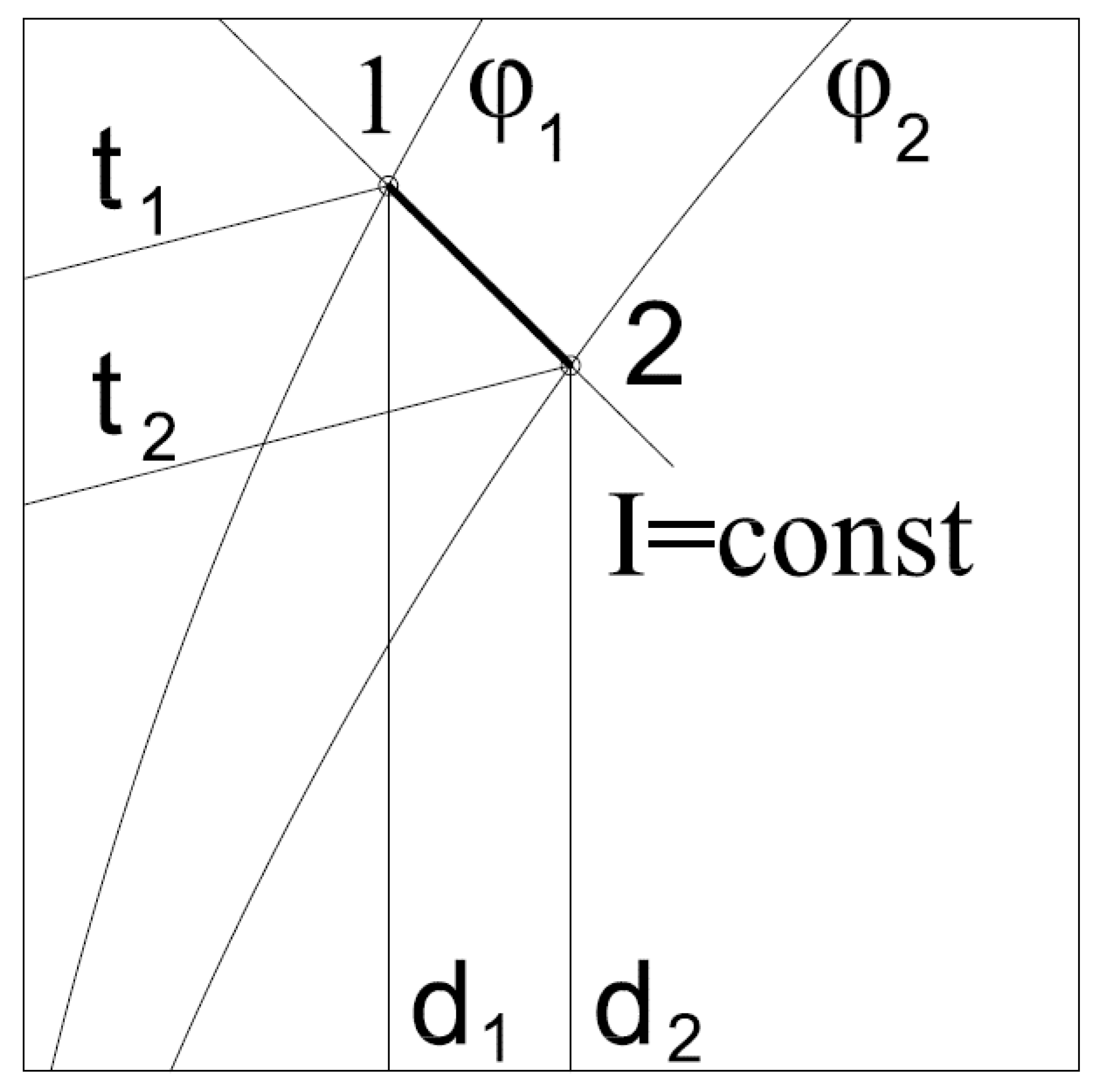 Agriculture 13 00334 g008