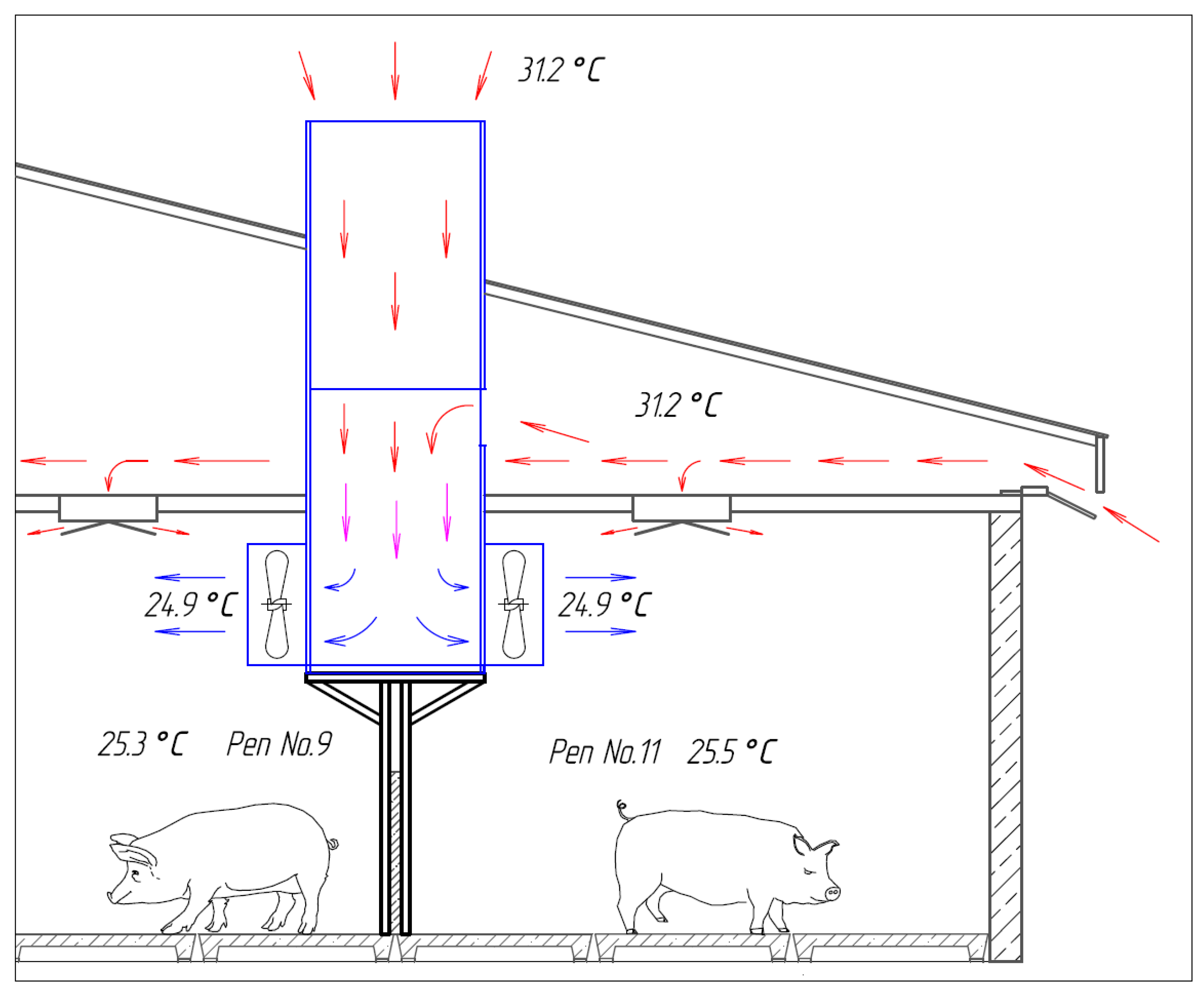 Agriculture 13 00334 g013