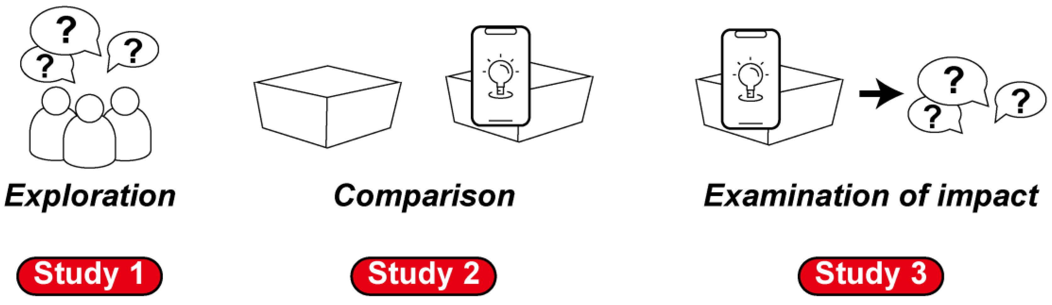 Agriculture 13 00335 g001