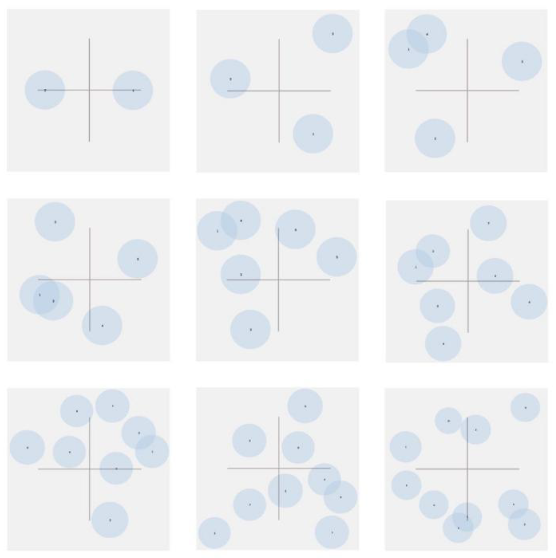 Agriculture 13 00335 g007