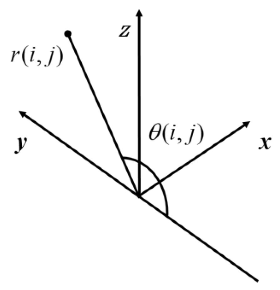 Agriculture 13 00339 g002