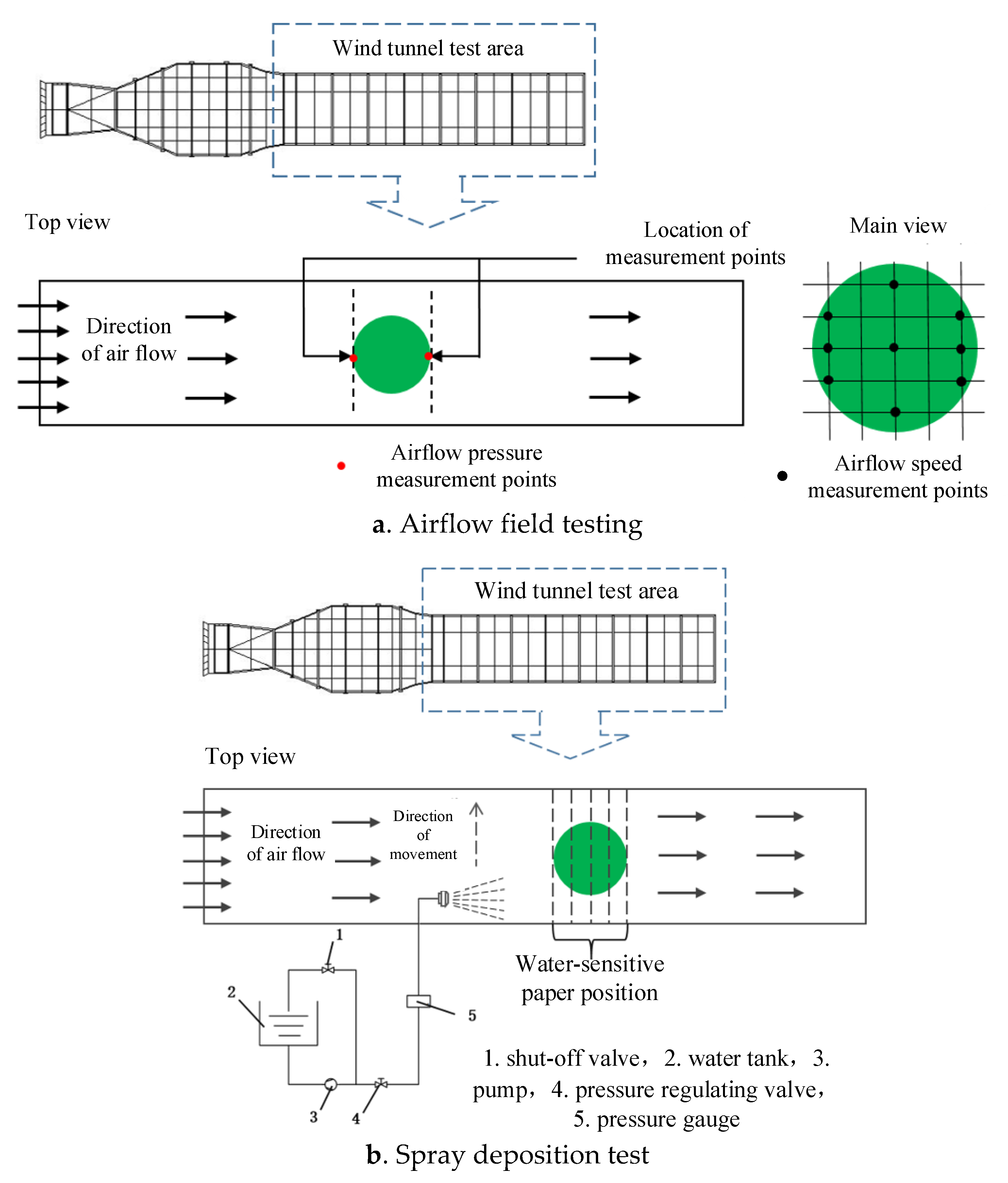 Agriculture 13 00339 g003