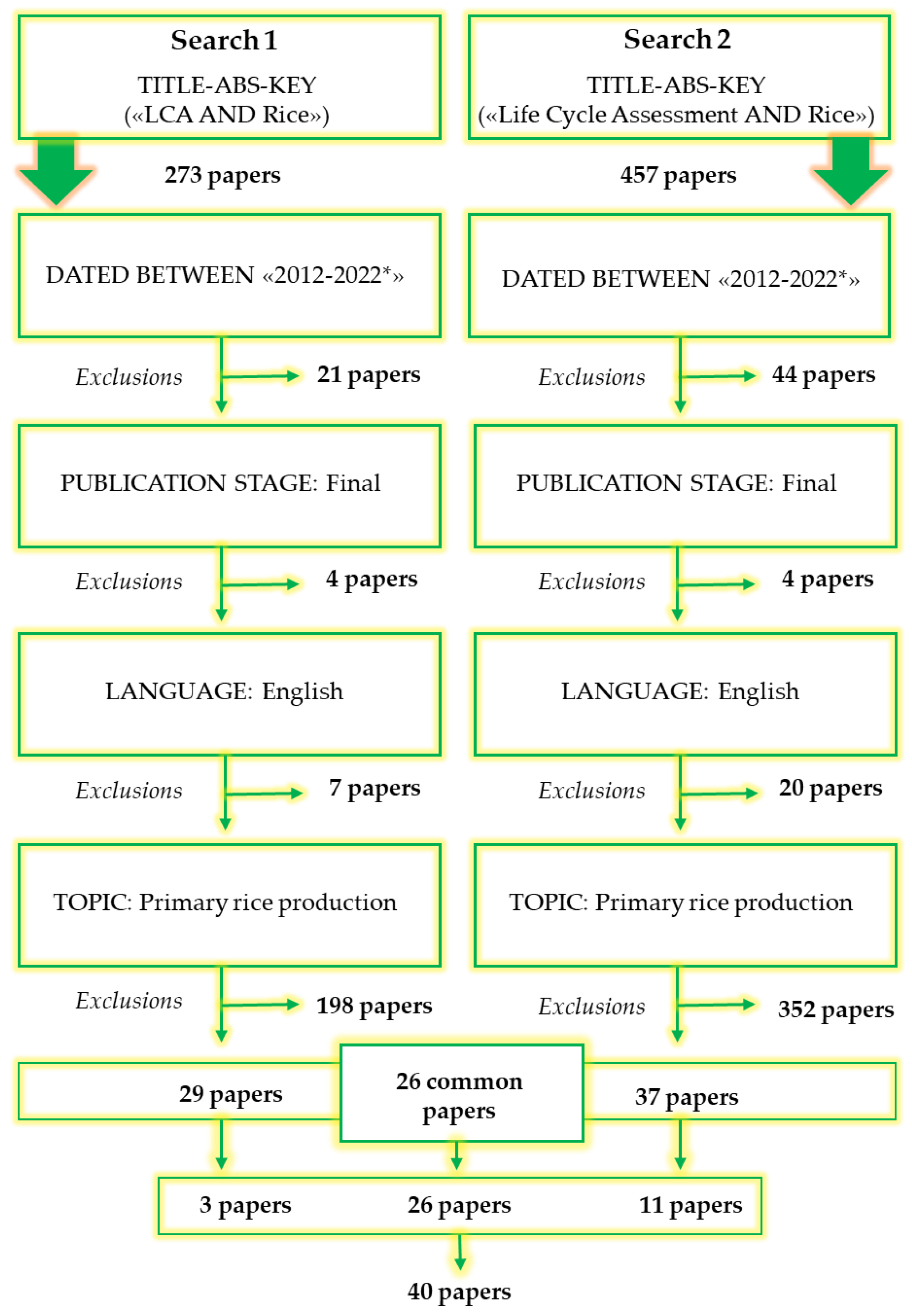 Agriculture 13 00340 g001