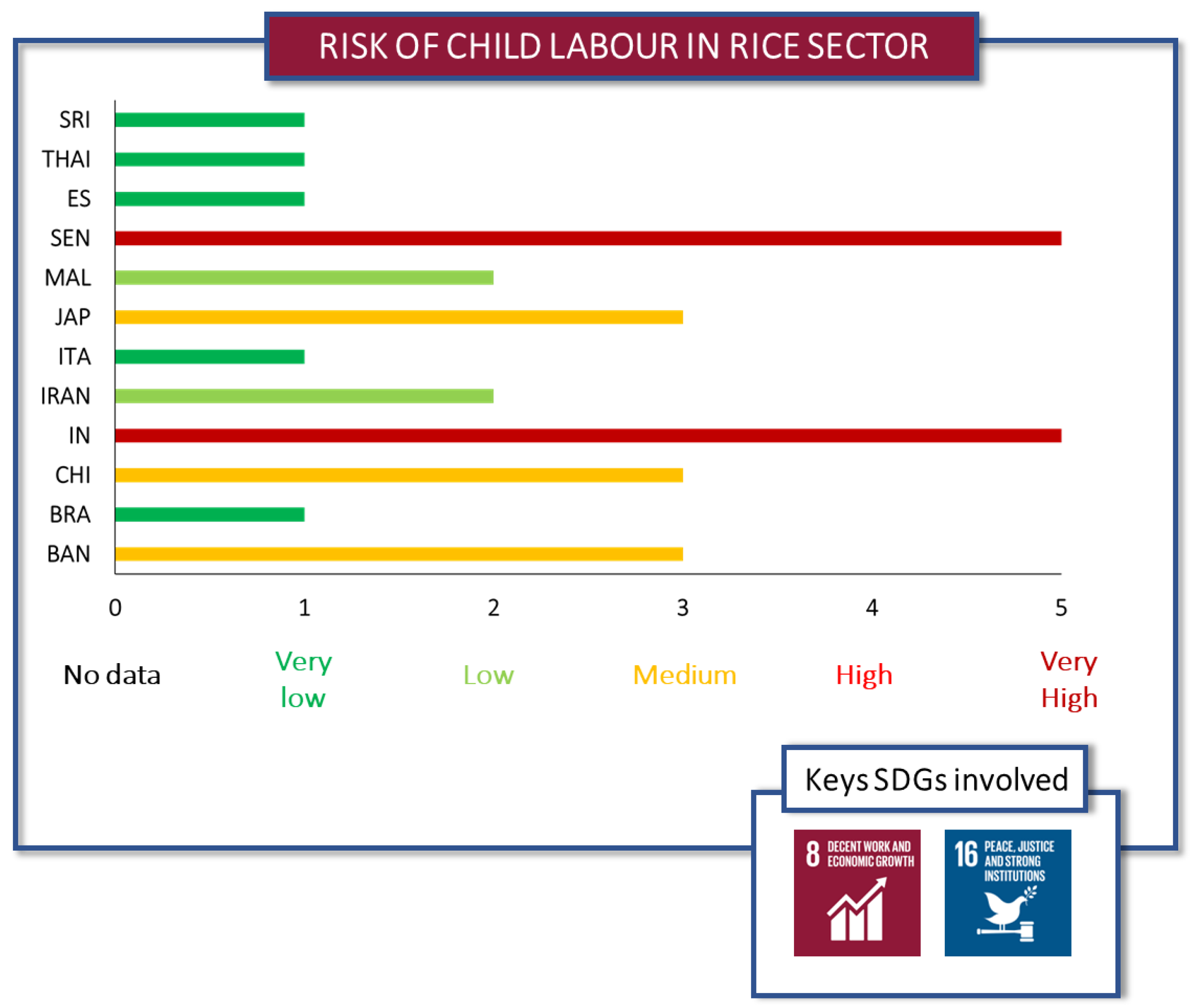 Agriculture 13 00340 g005