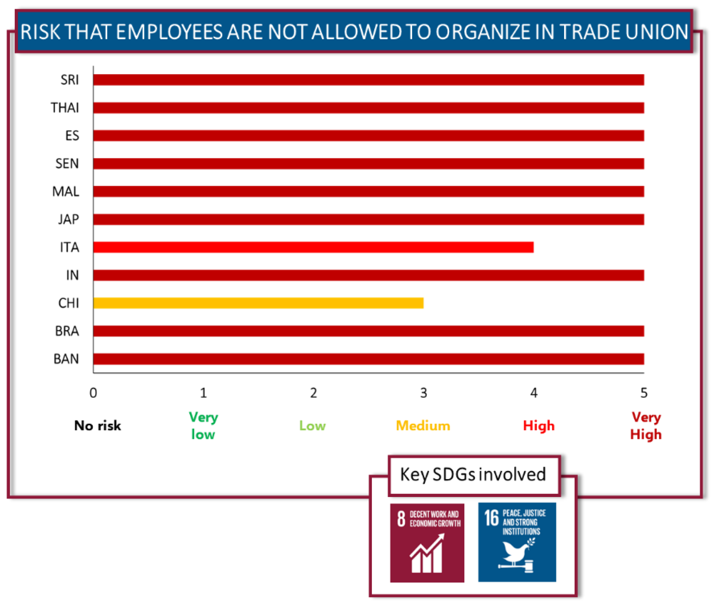 Agriculture 13 00340 g009