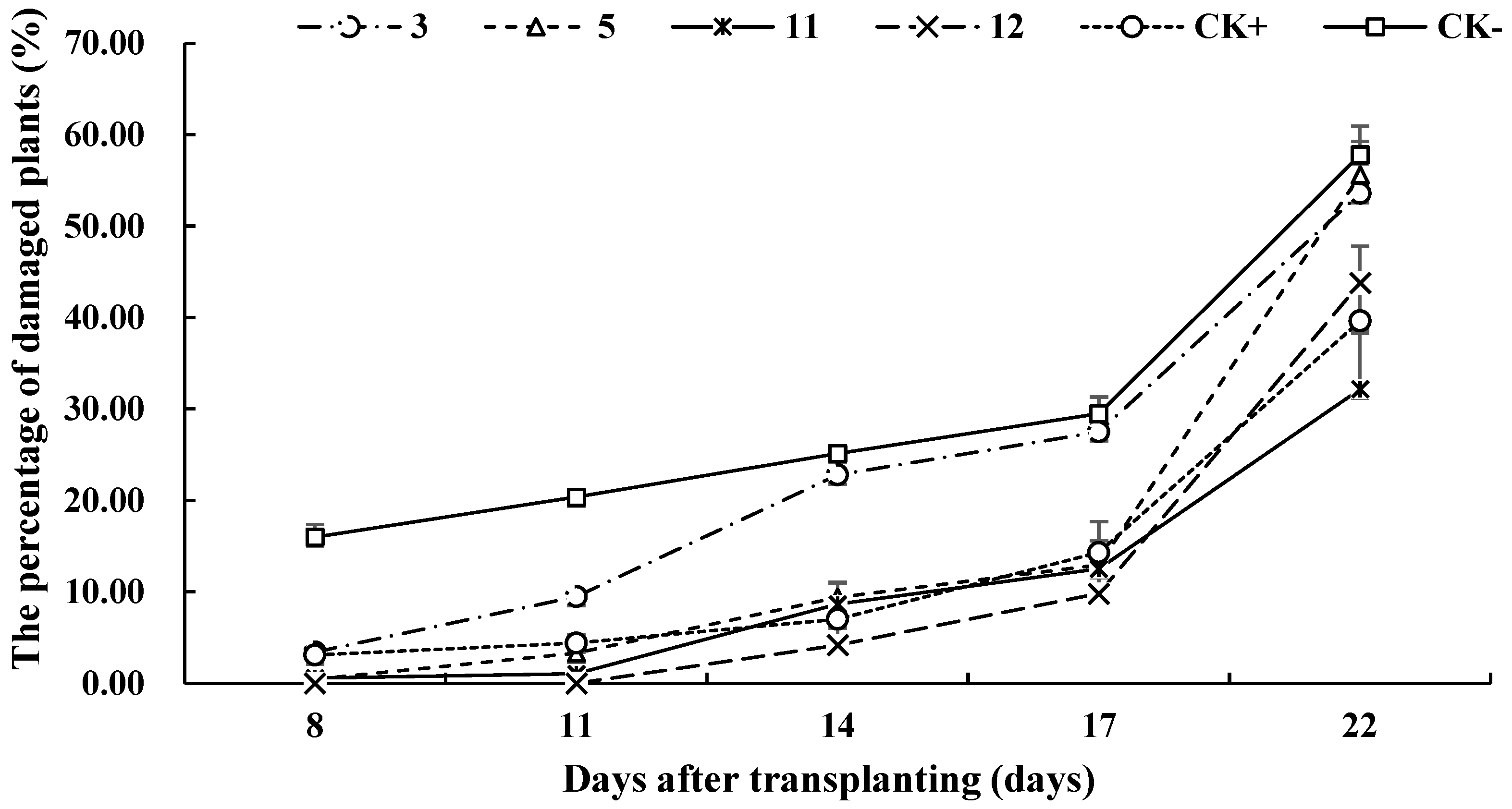 Agriculture 13 00342 g001