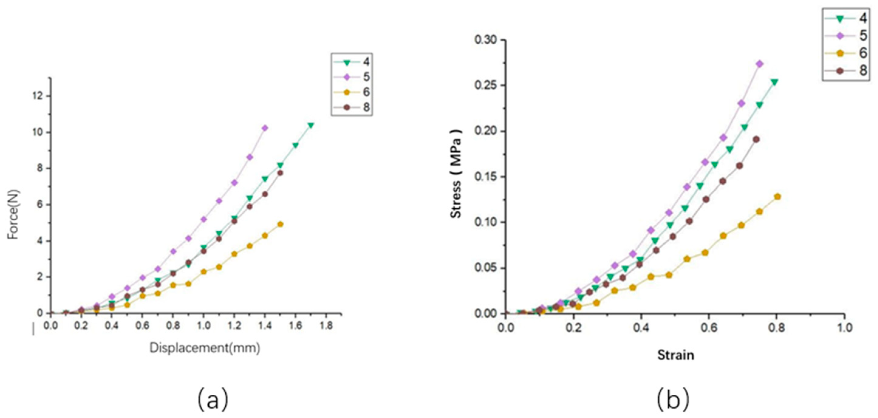 Agriculture 13 00345 g004