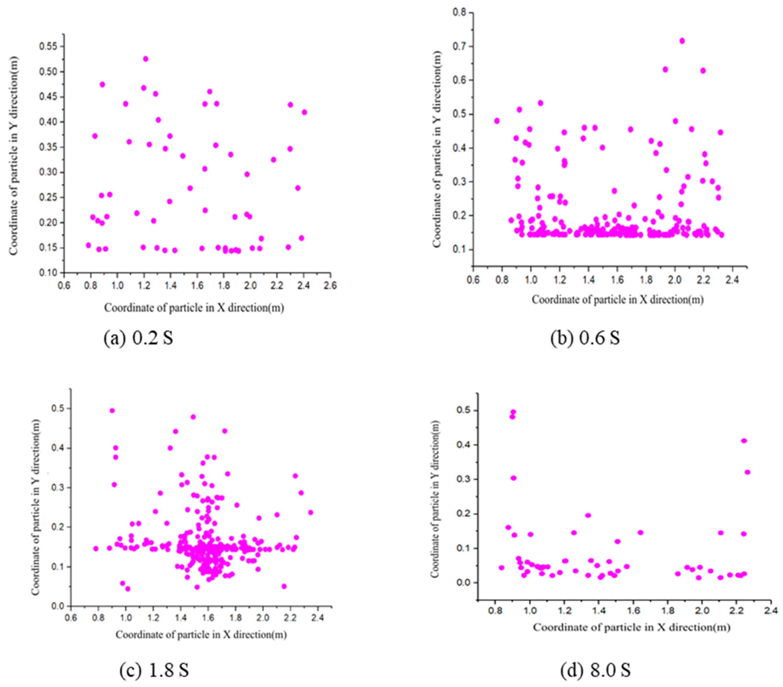 Agriculture 13 00345 g016