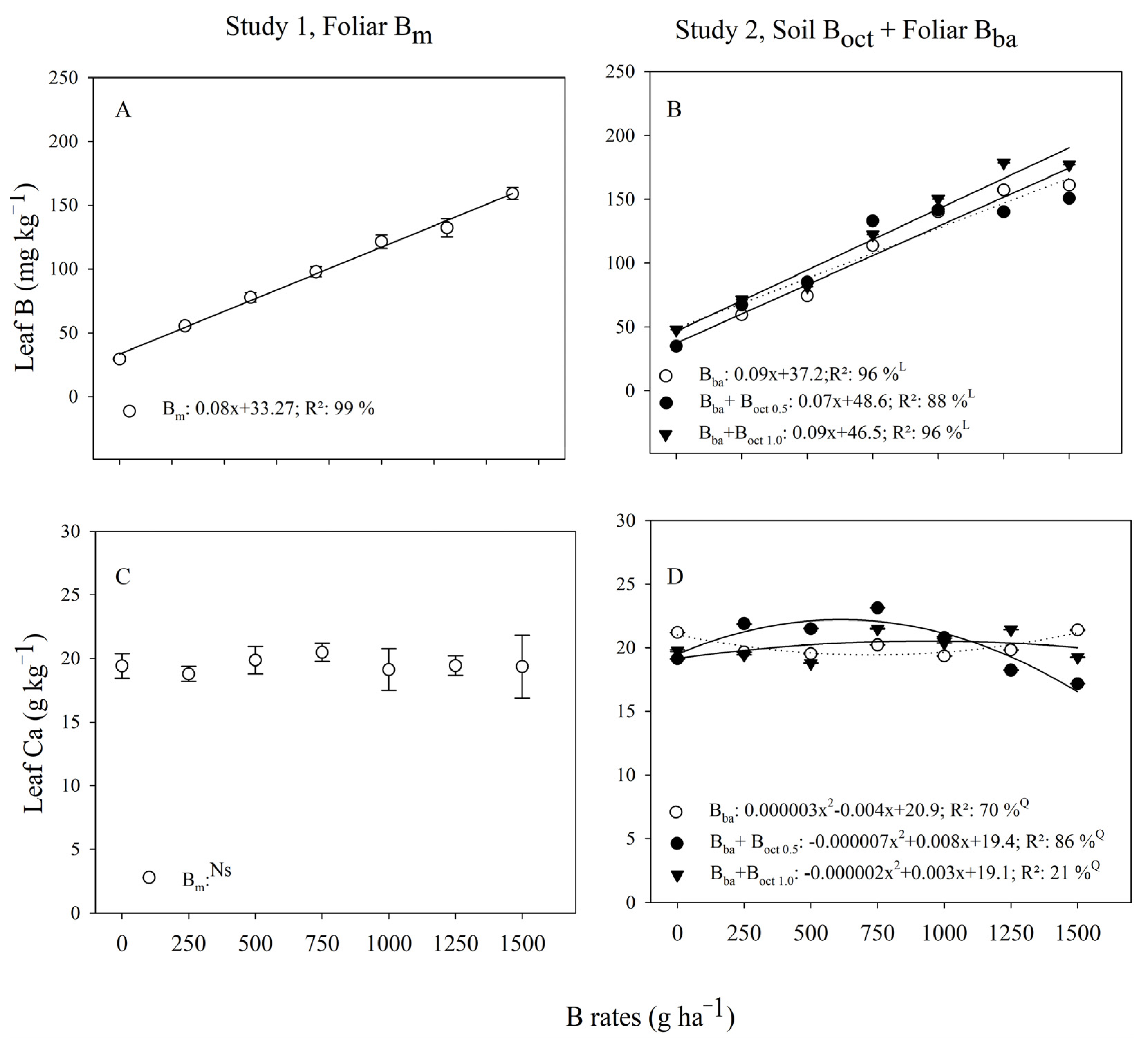 Agriculture 13 00347 g004