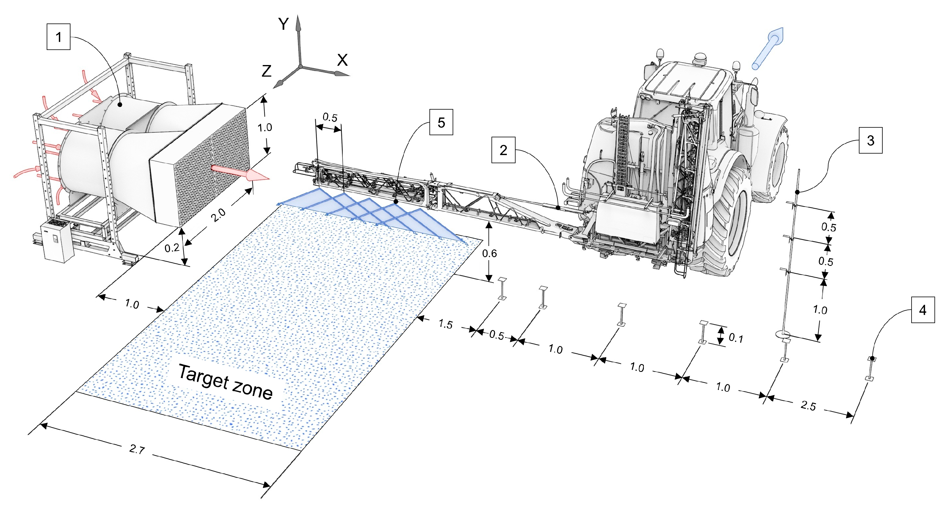 Agriculture 13 00349 g003