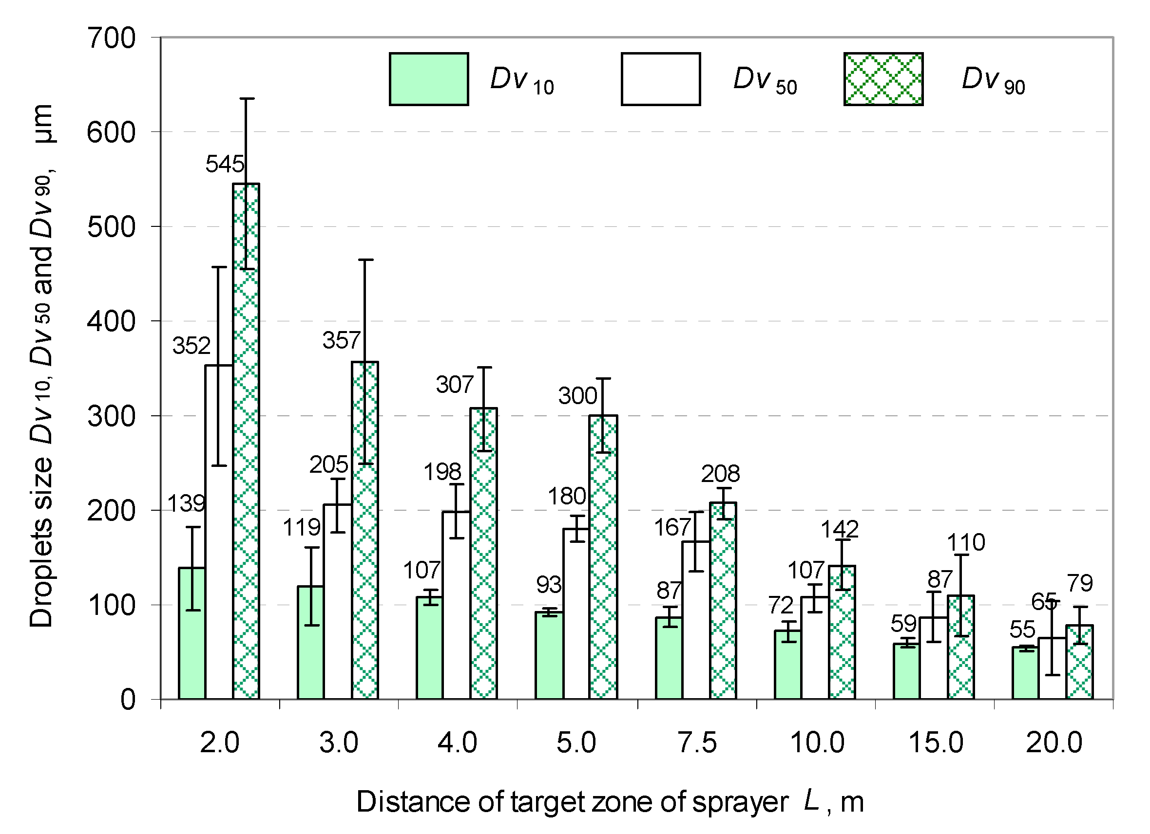 Agriculture 13 00349 g009