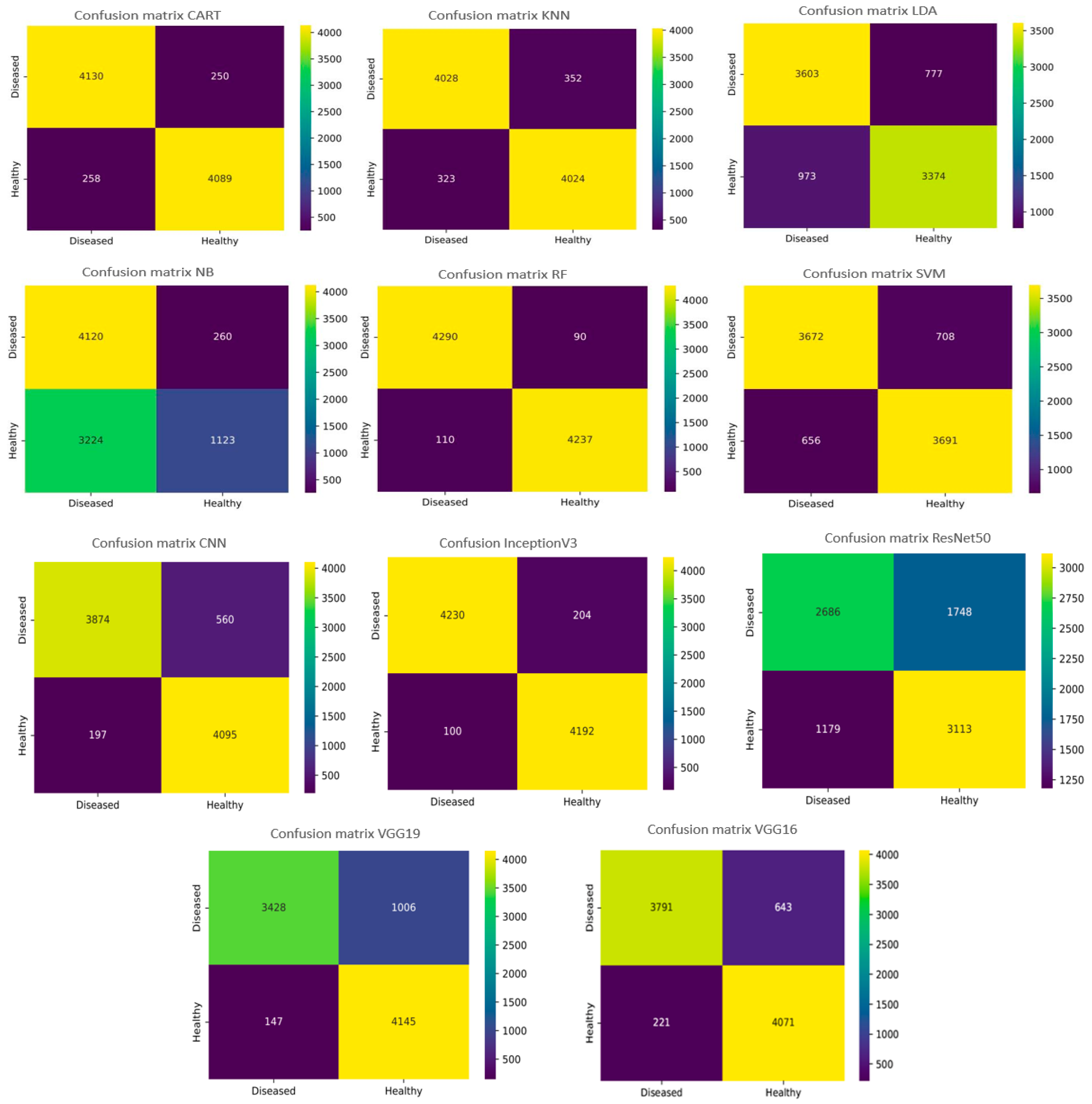 Agriculture 13 00352 g016 Agriculture 13 00352 g016