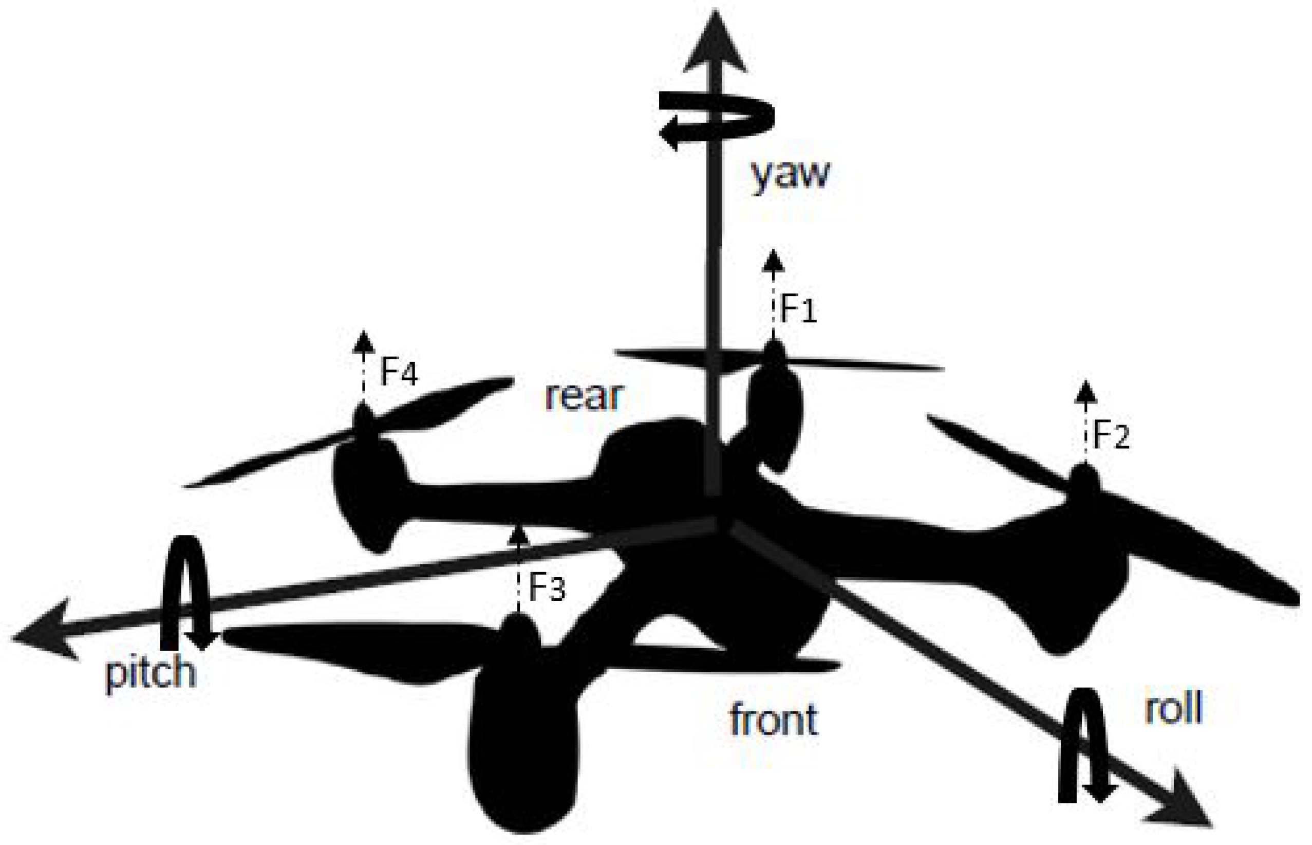 Agriculture 13 00354 g003 Agriculture 13 00354 g003