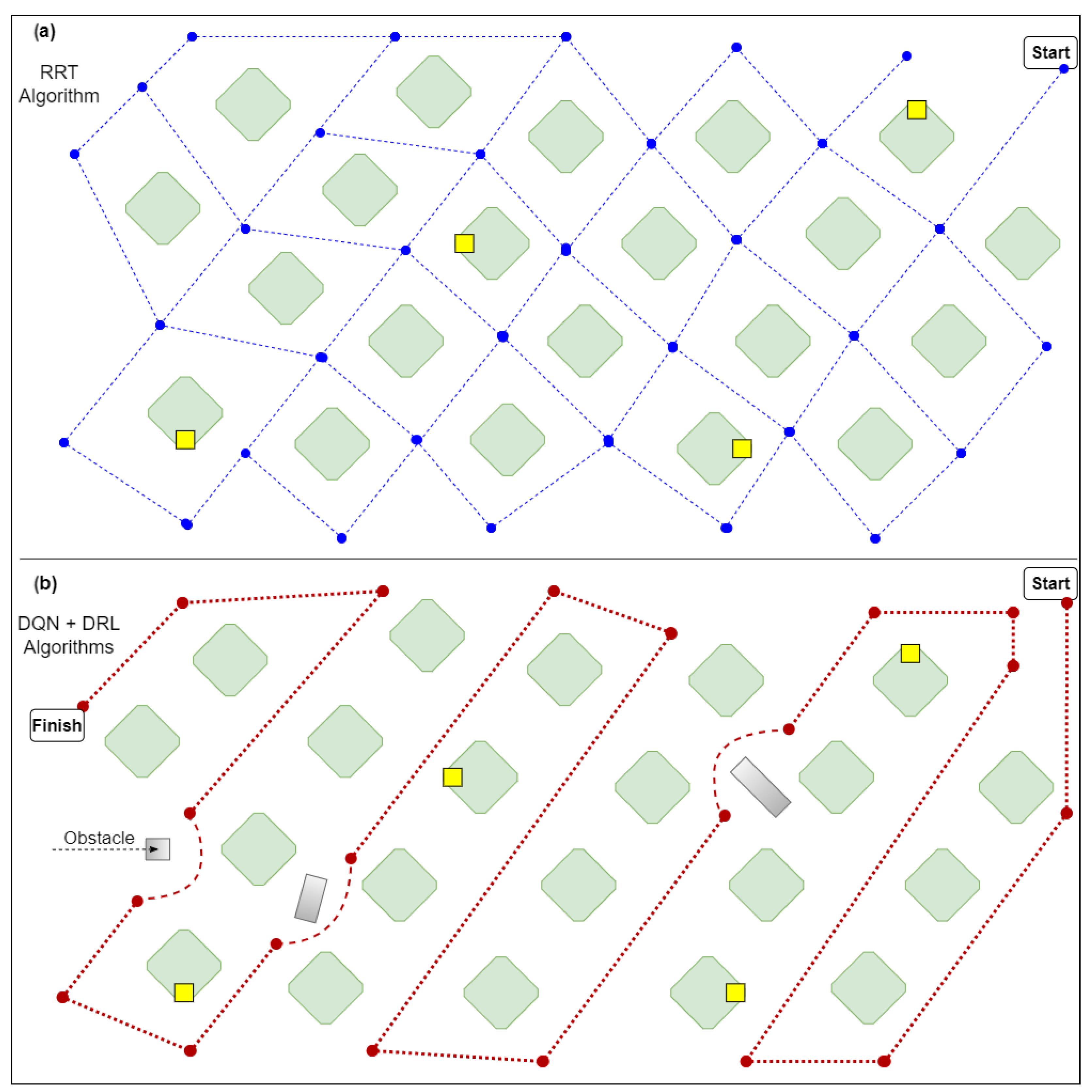 Agriculture 13 00354 g004 Agriculture 13 00354 g004
