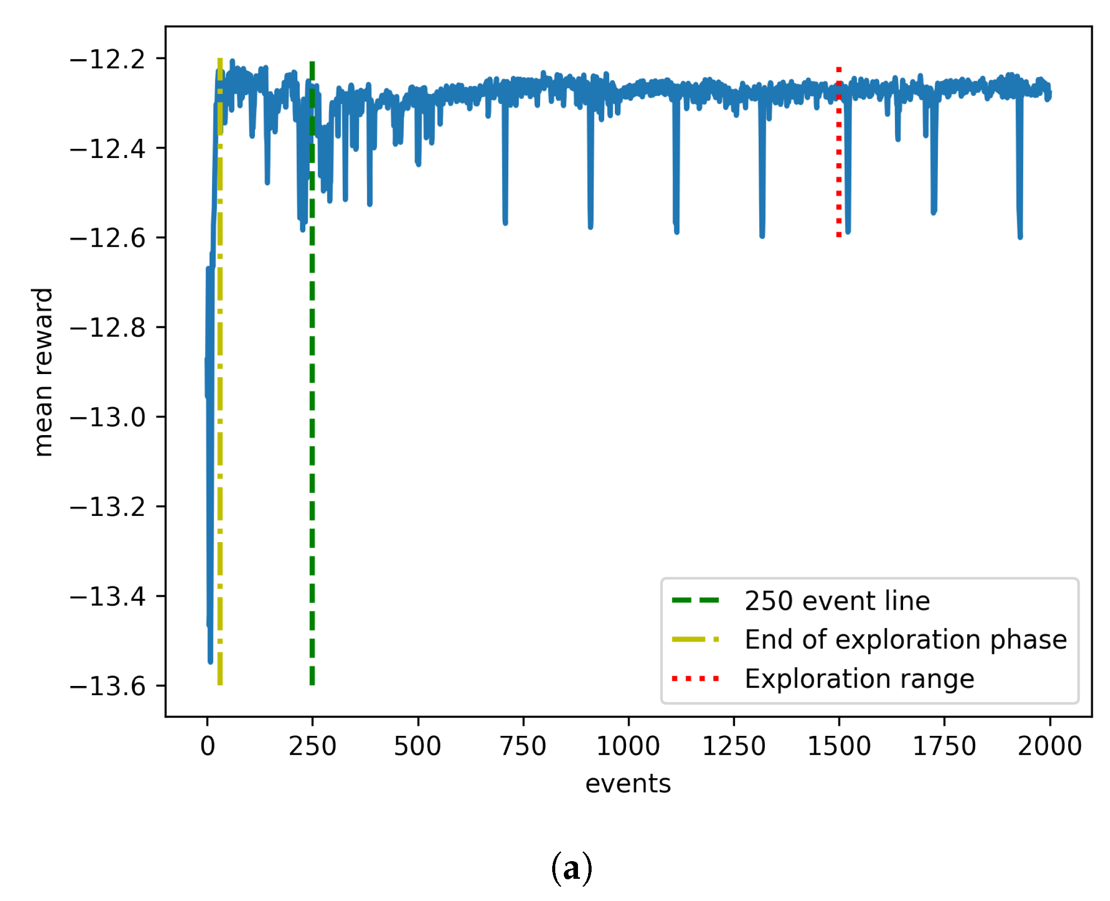 Agriculture 13 00354 g011a Agriculture 13 00354 g011a