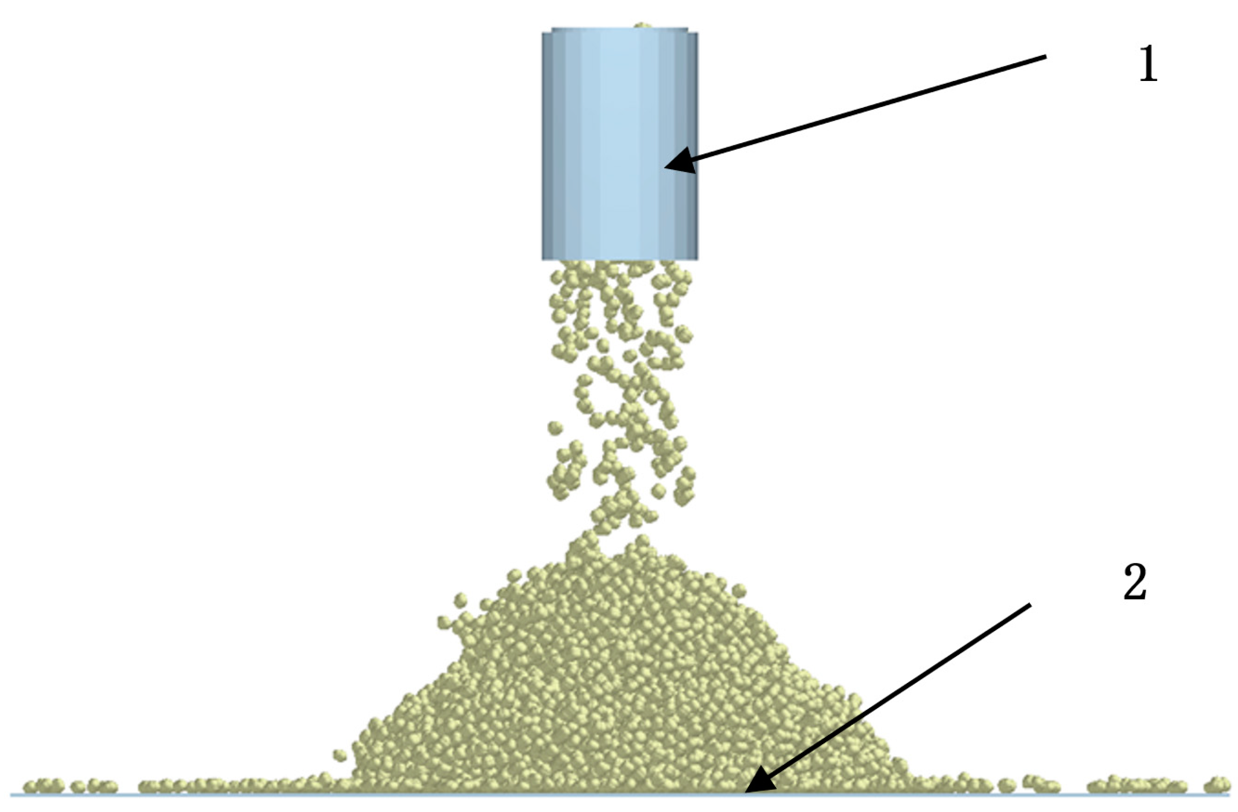 Agriculture 13 00356 g003