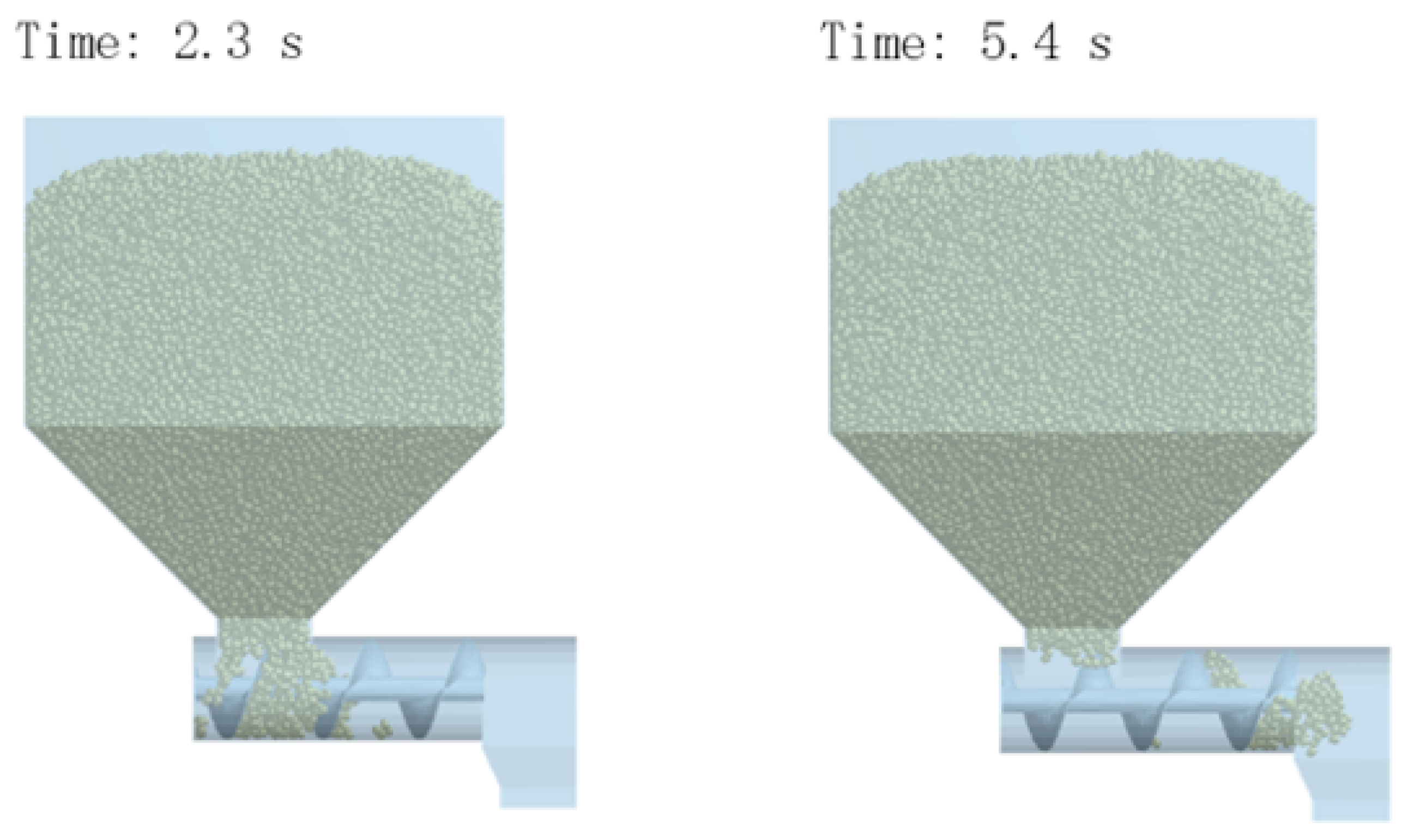 Agriculture 13 00356 g006