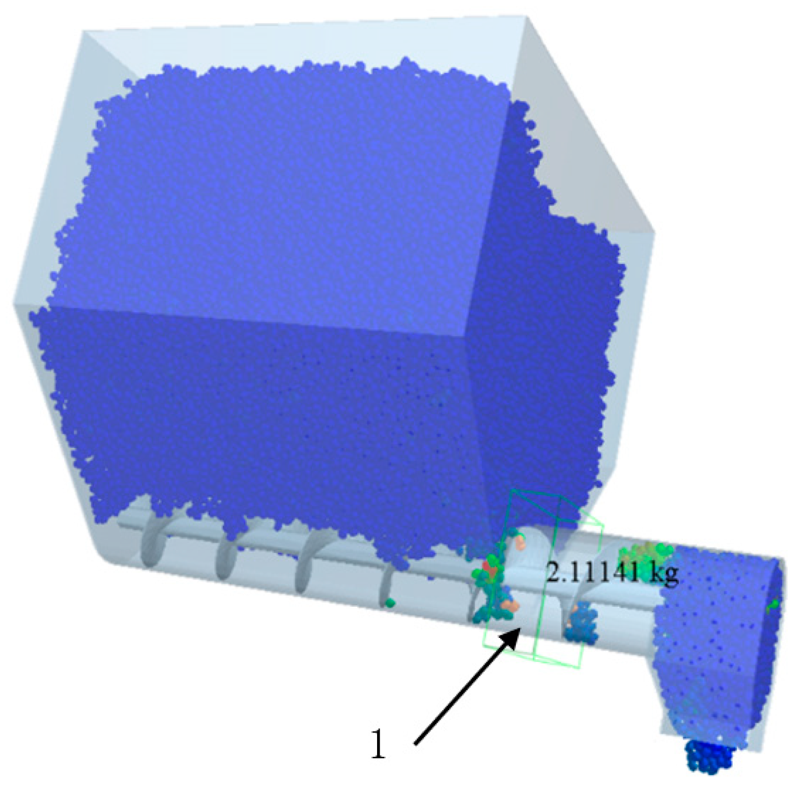 Agriculture 13 00356 g007