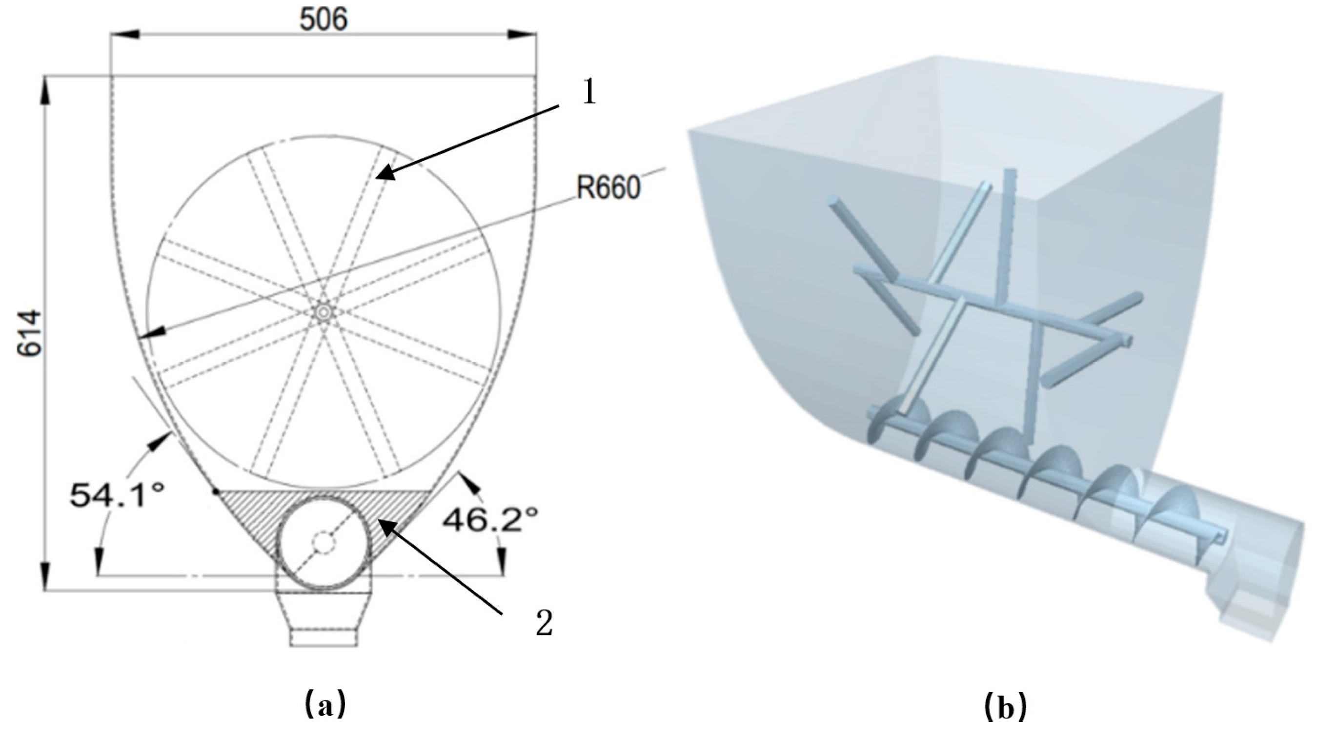 Agriculture 13 00356 g015