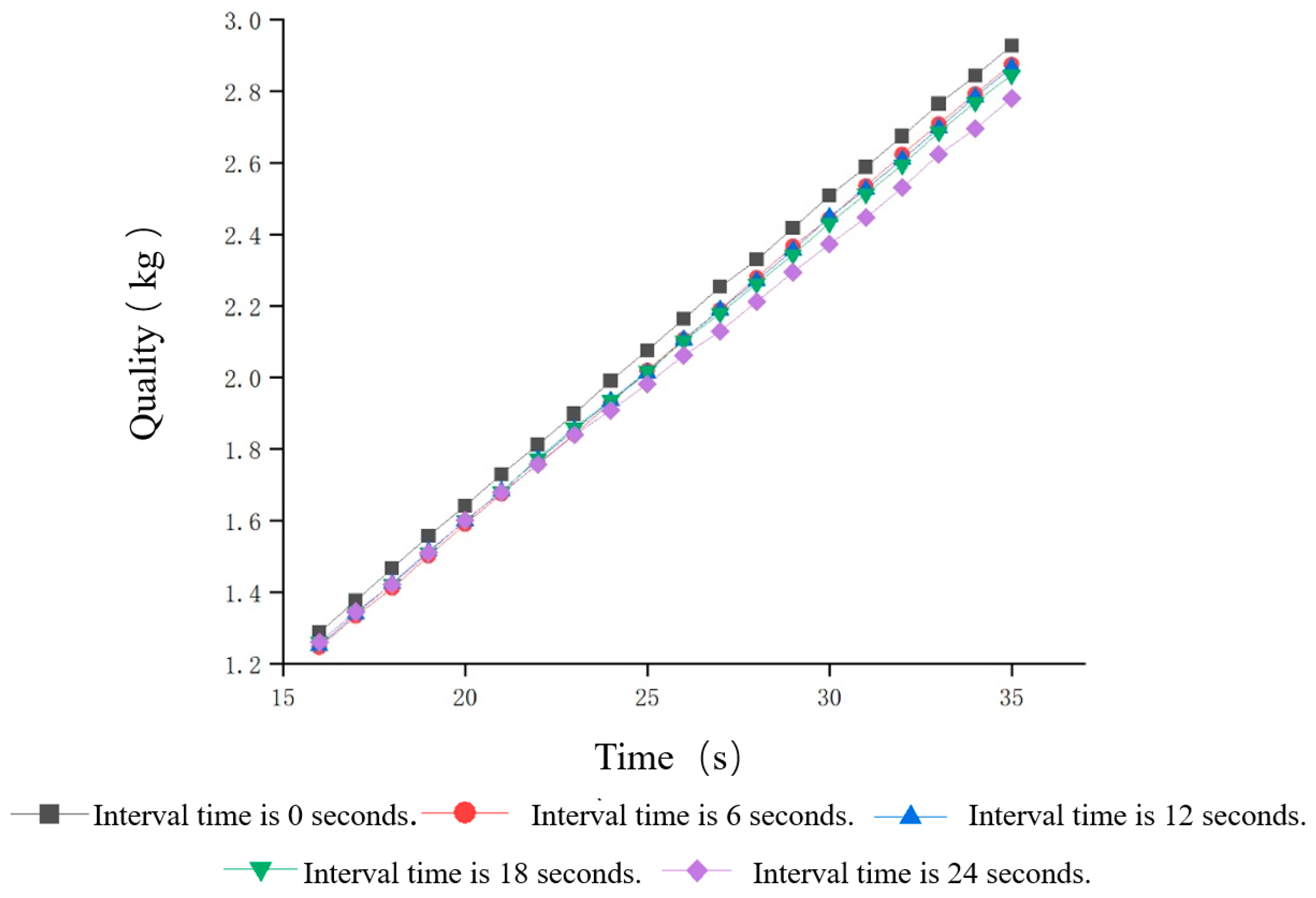 Agriculture 13 00356 g017