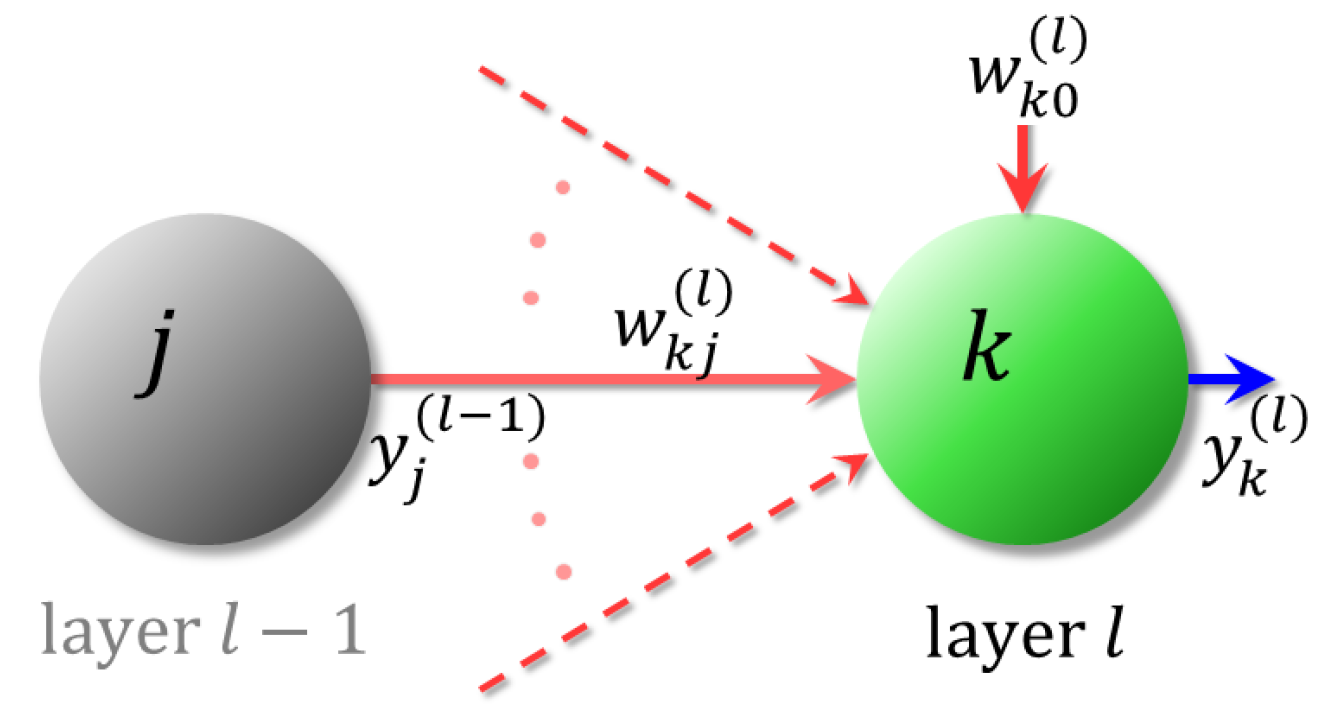 Agriculture 13 00357 g005